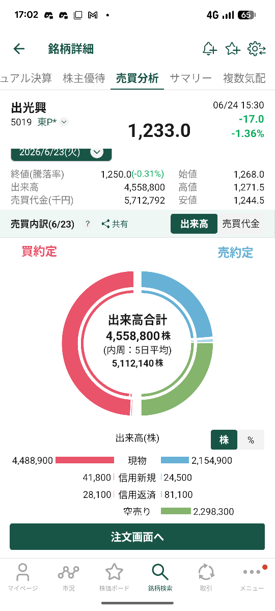 投稿の添付画像