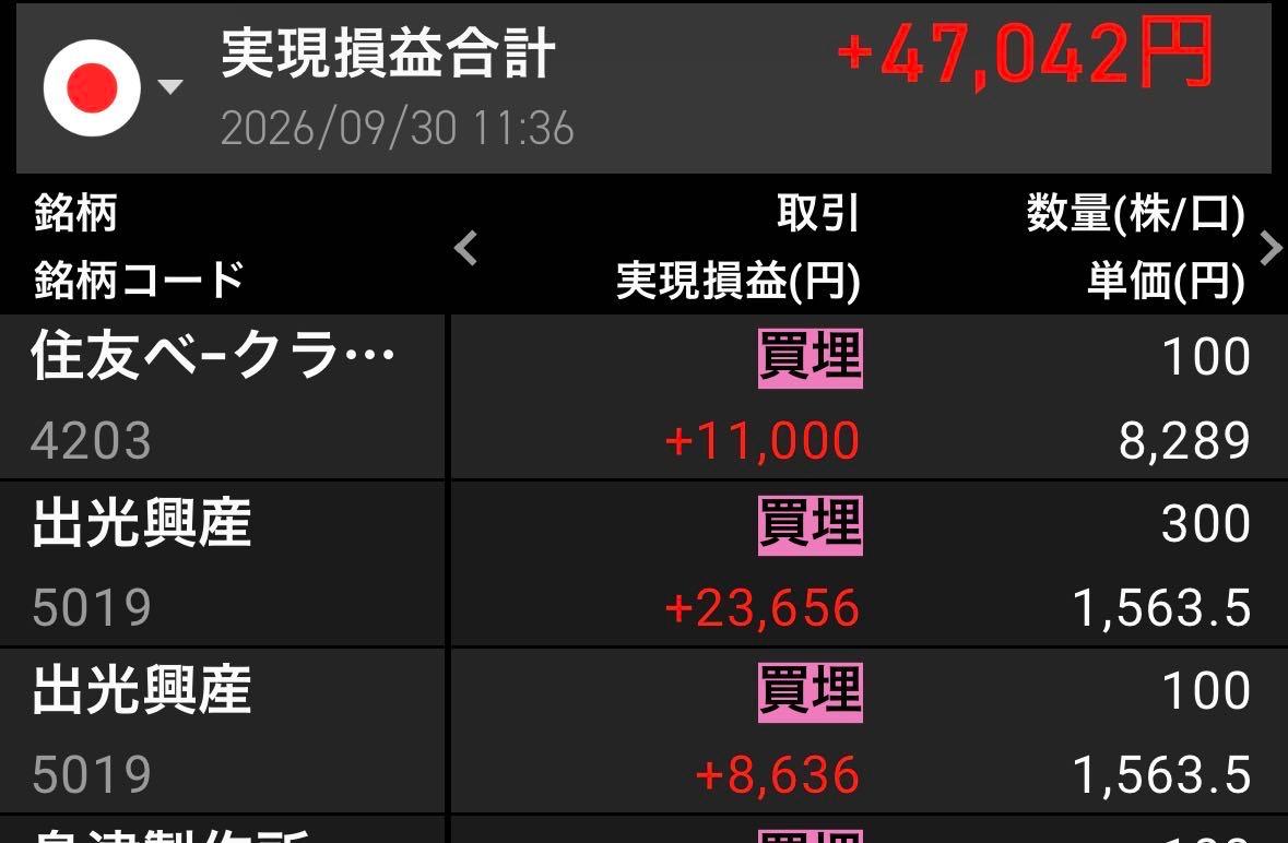 投稿の添付画像
