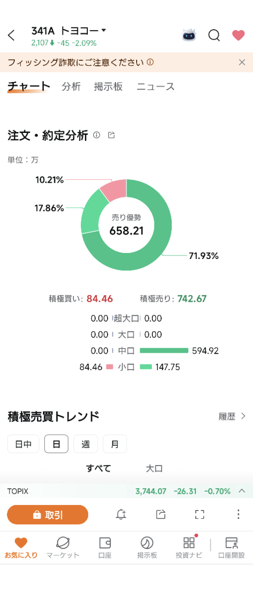 投稿の添付画像