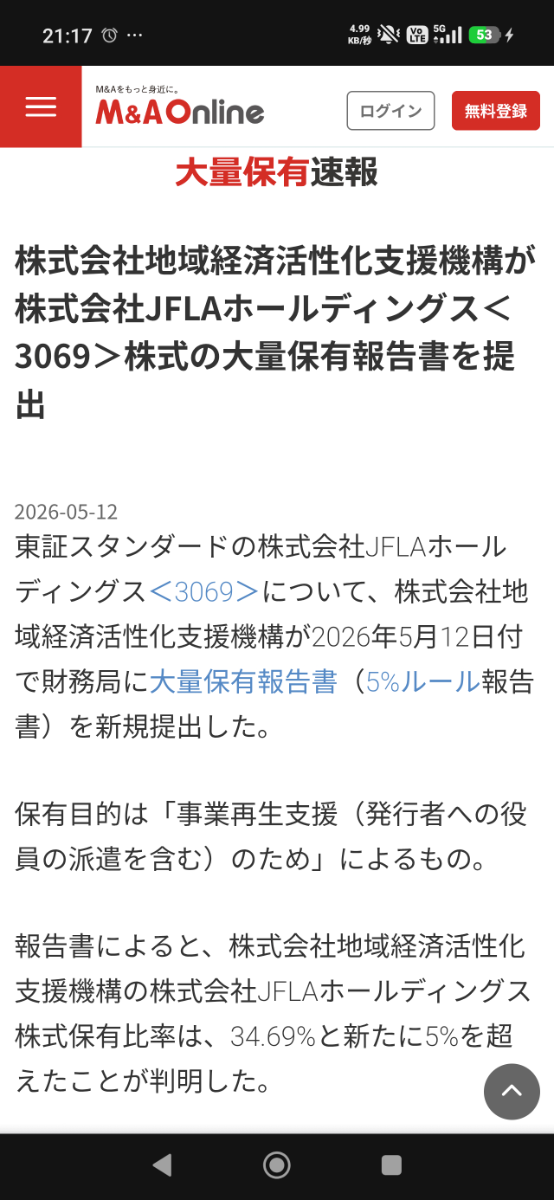投稿の添付画像