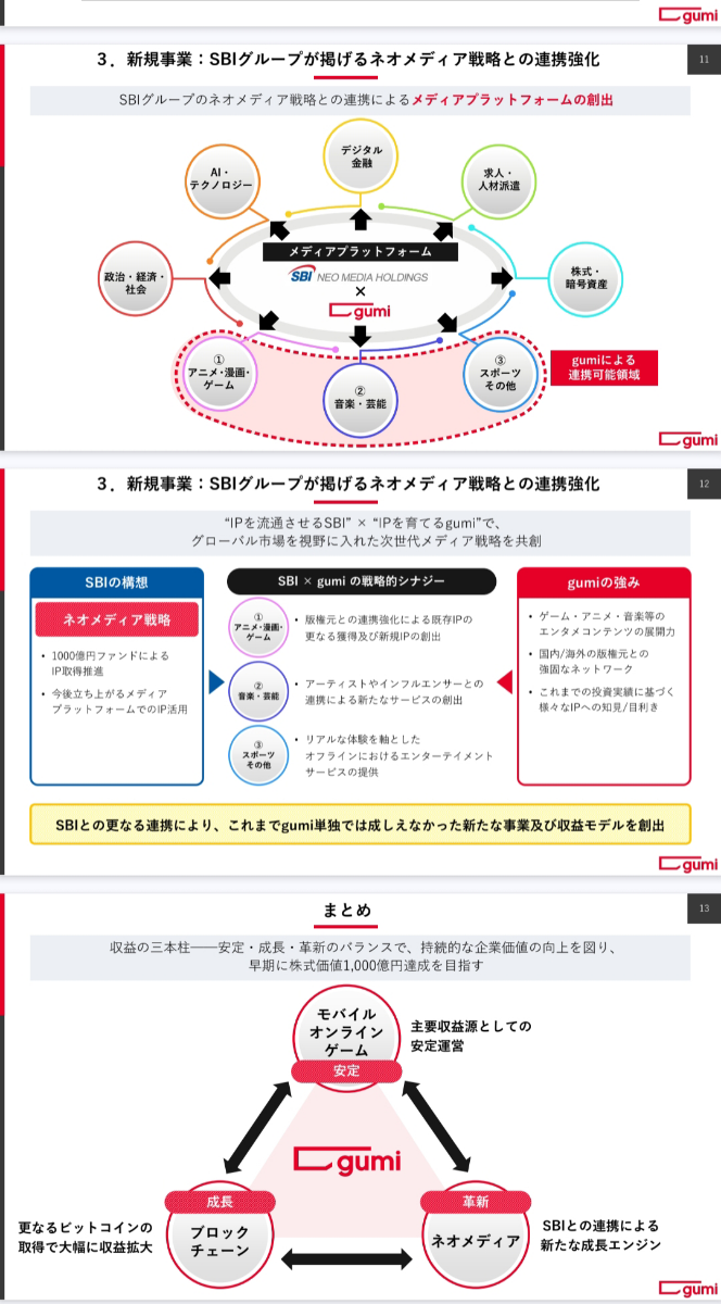 No.547559 このまえのIR見てたけど、SB… - (株)ｇｕｍｉ【3903】の掲示板 2025/08/21〜2025/08/25 -  株式掲示板 - Yahoo!ファイナンス