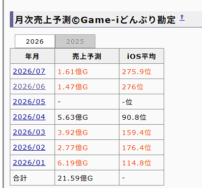 投稿の添付画像