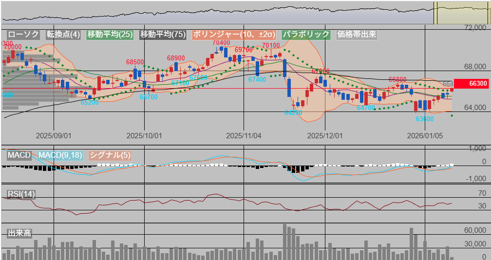 投稿の添付画像