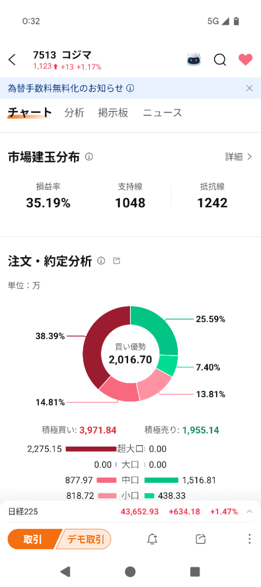 投稿の添付画像