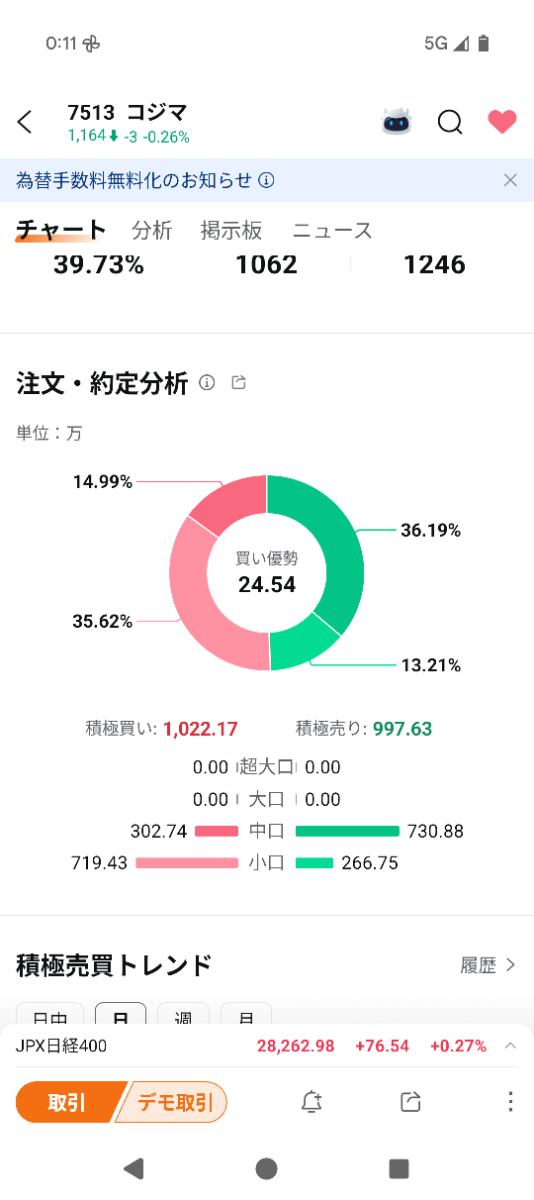 投稿の添付画像