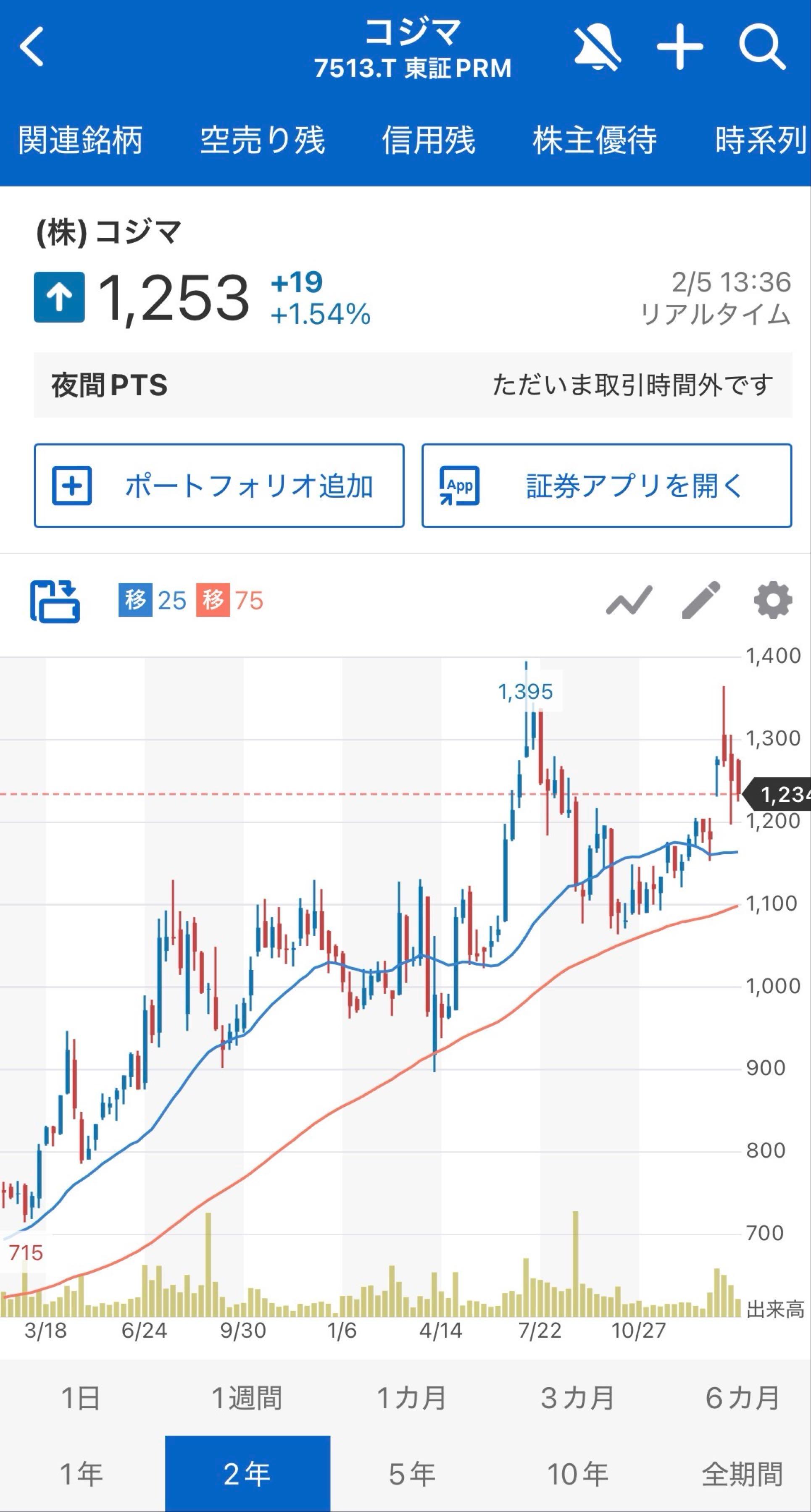 投稿の添付画像