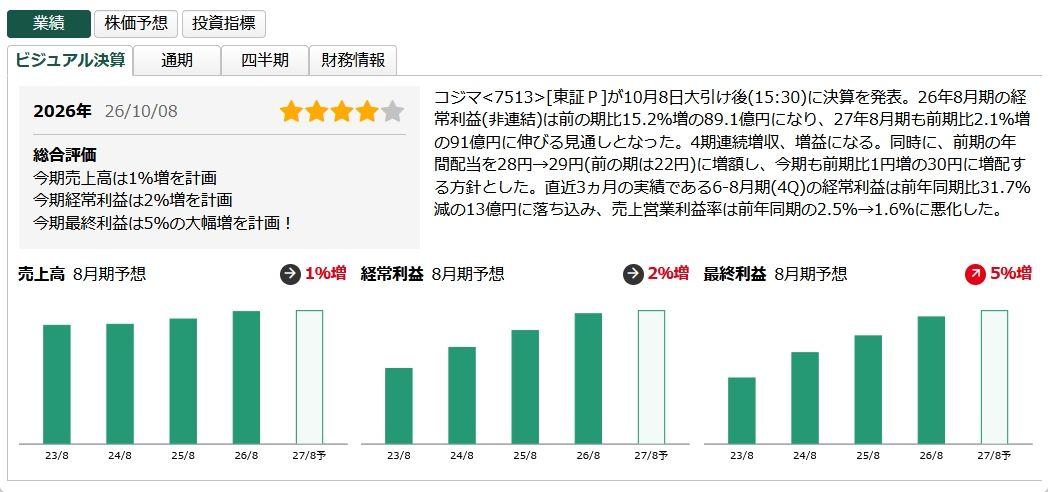 投稿の添付画像