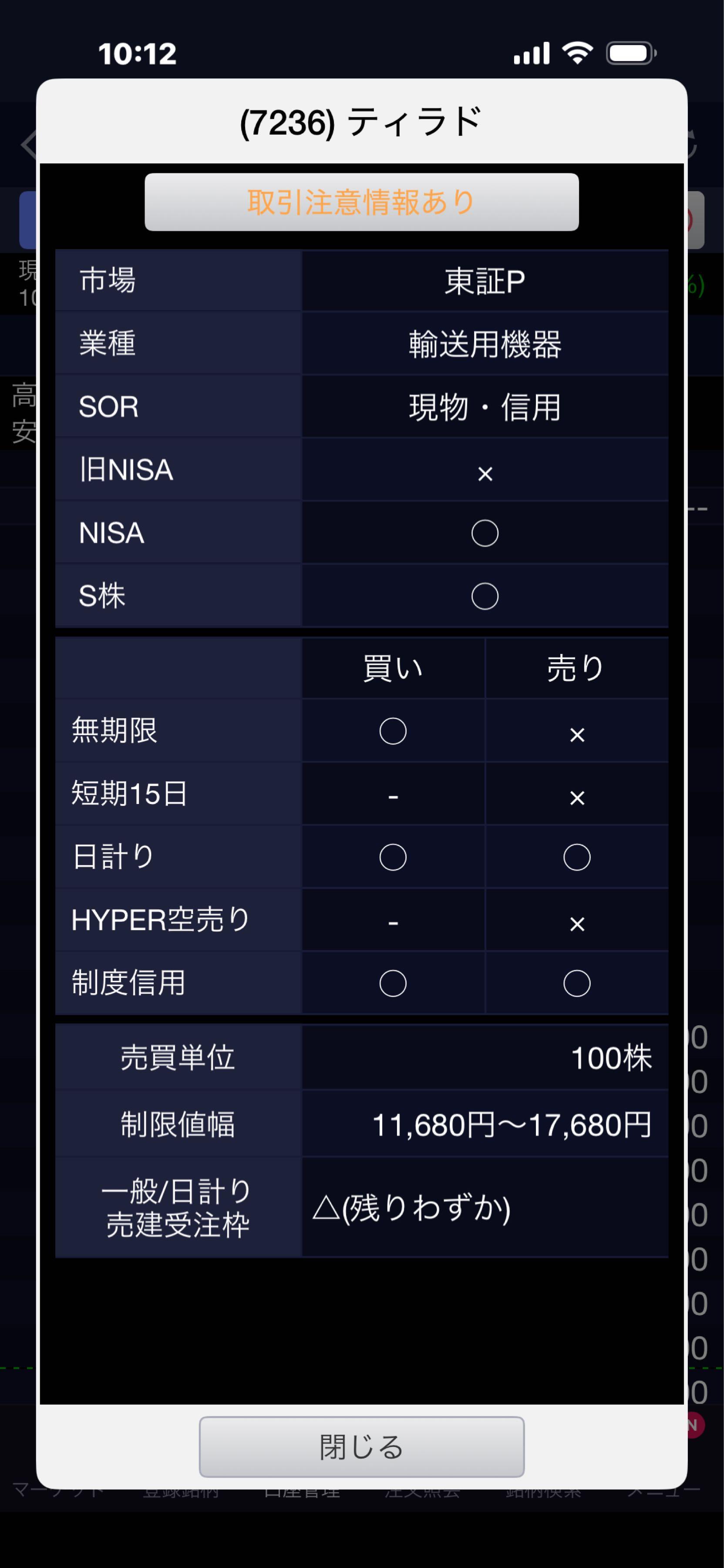 投稿の添付画像