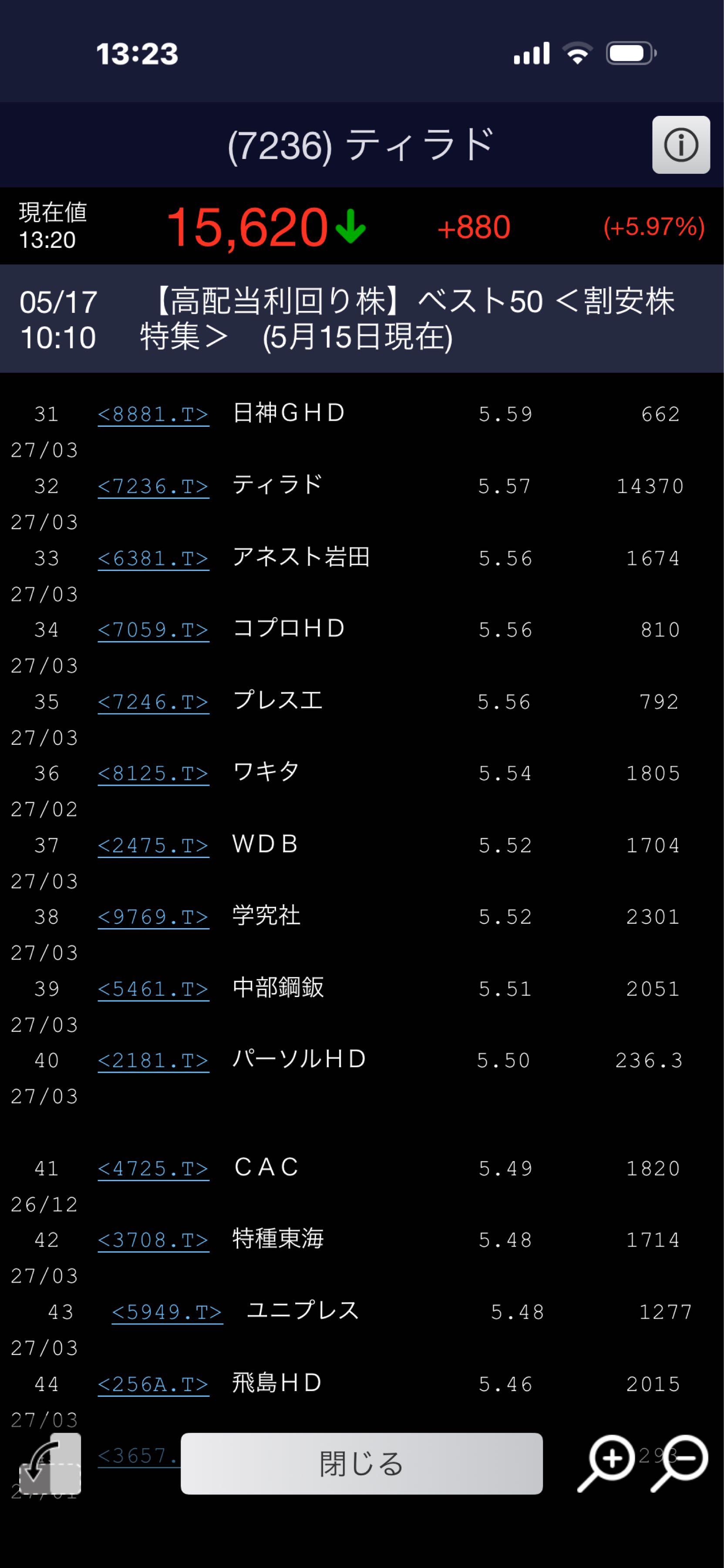 投稿の添付画像