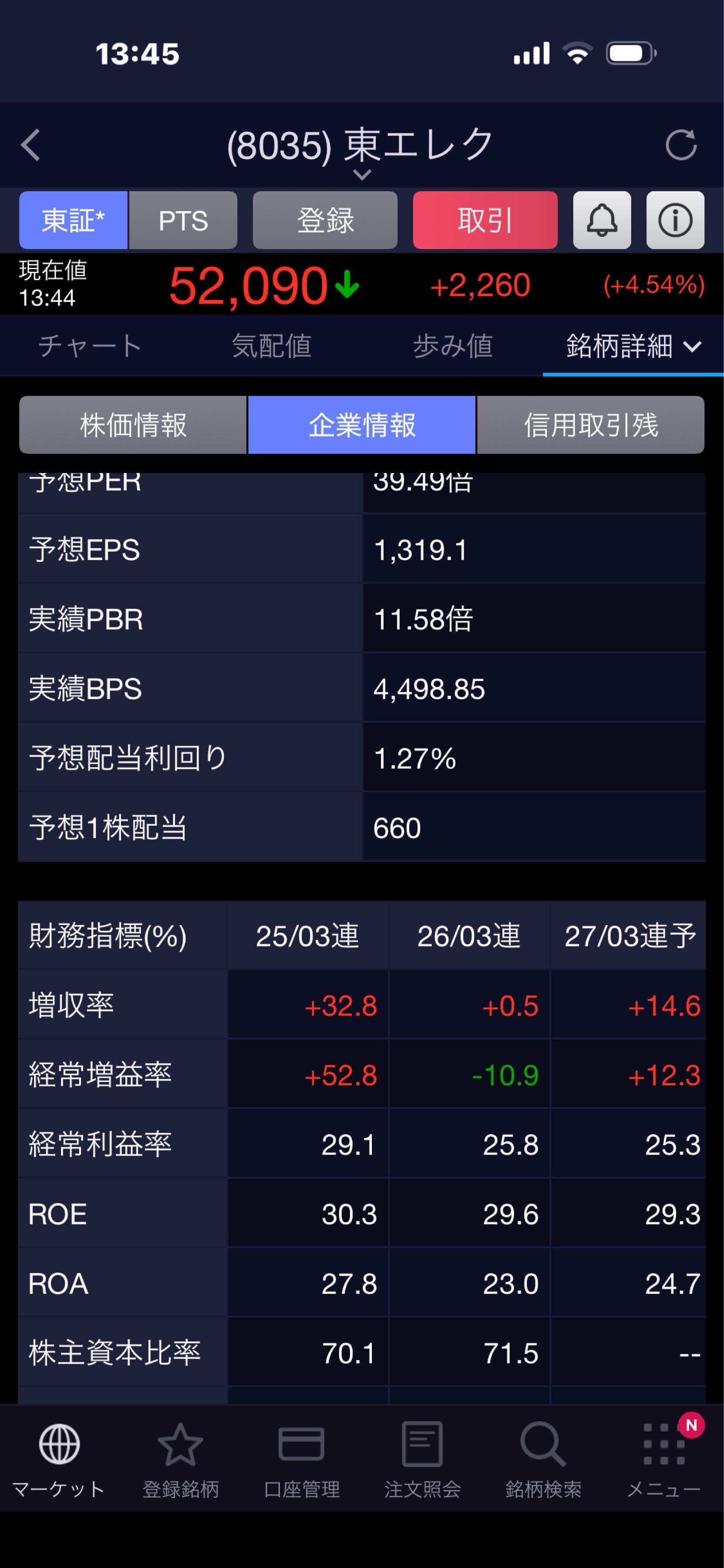 投稿の添付画像