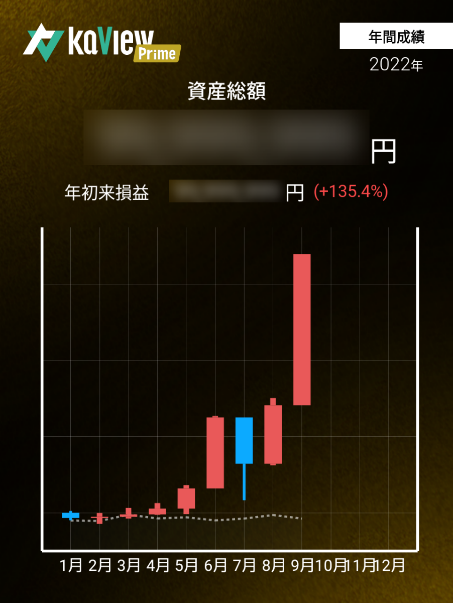  MacBook と MacBook Pro: Penryn、バッテリー寿命、アップデートは遅かれ早かれ?