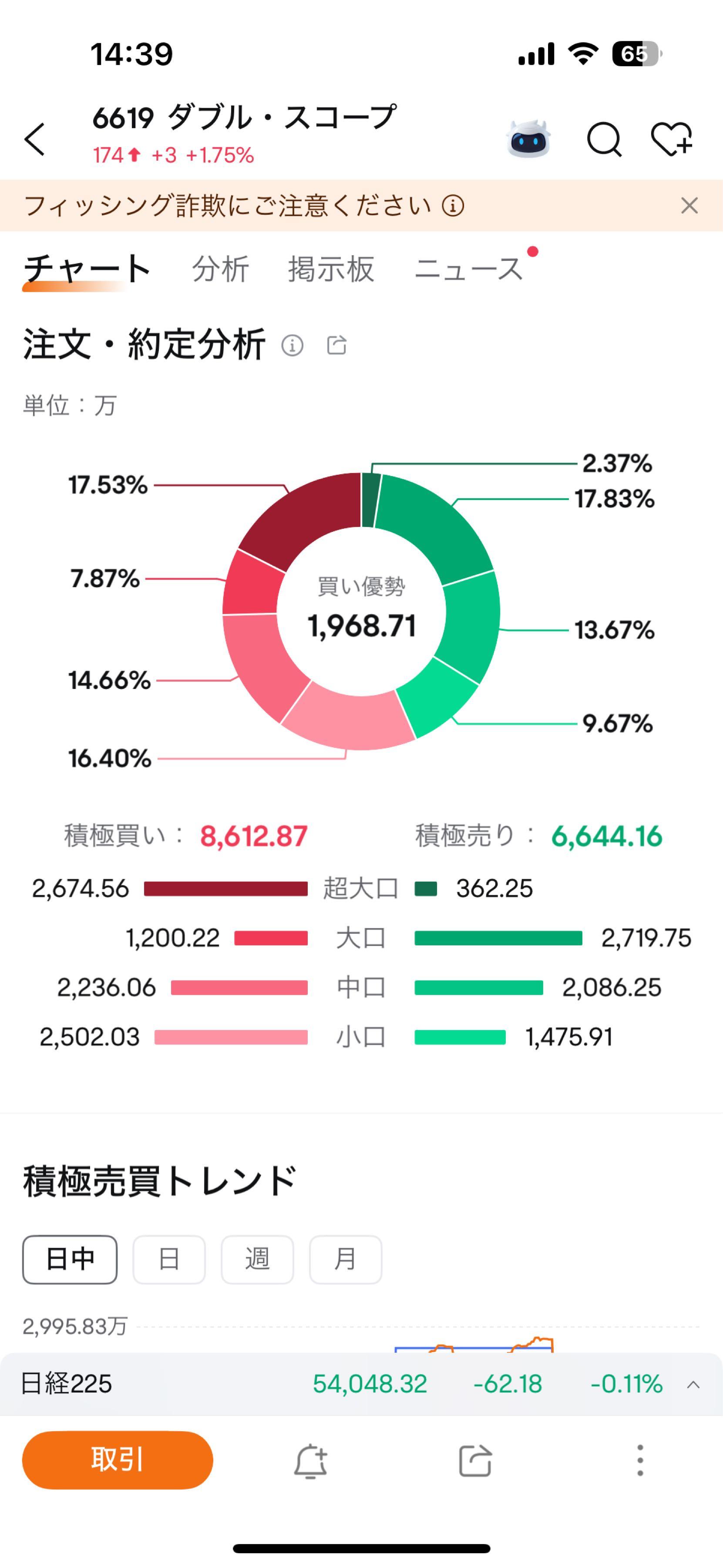 投稿の添付画像