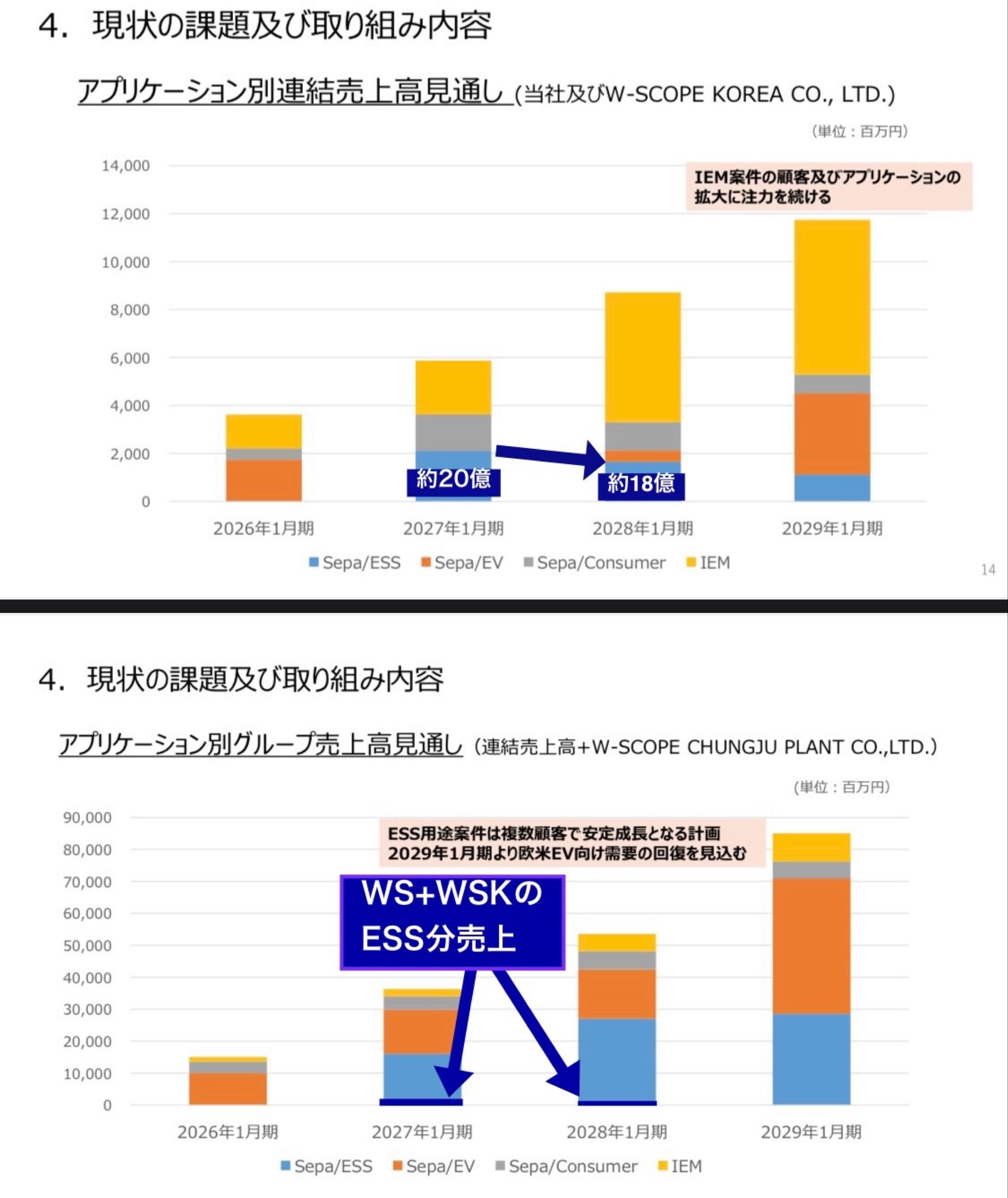 投稿の添付画像