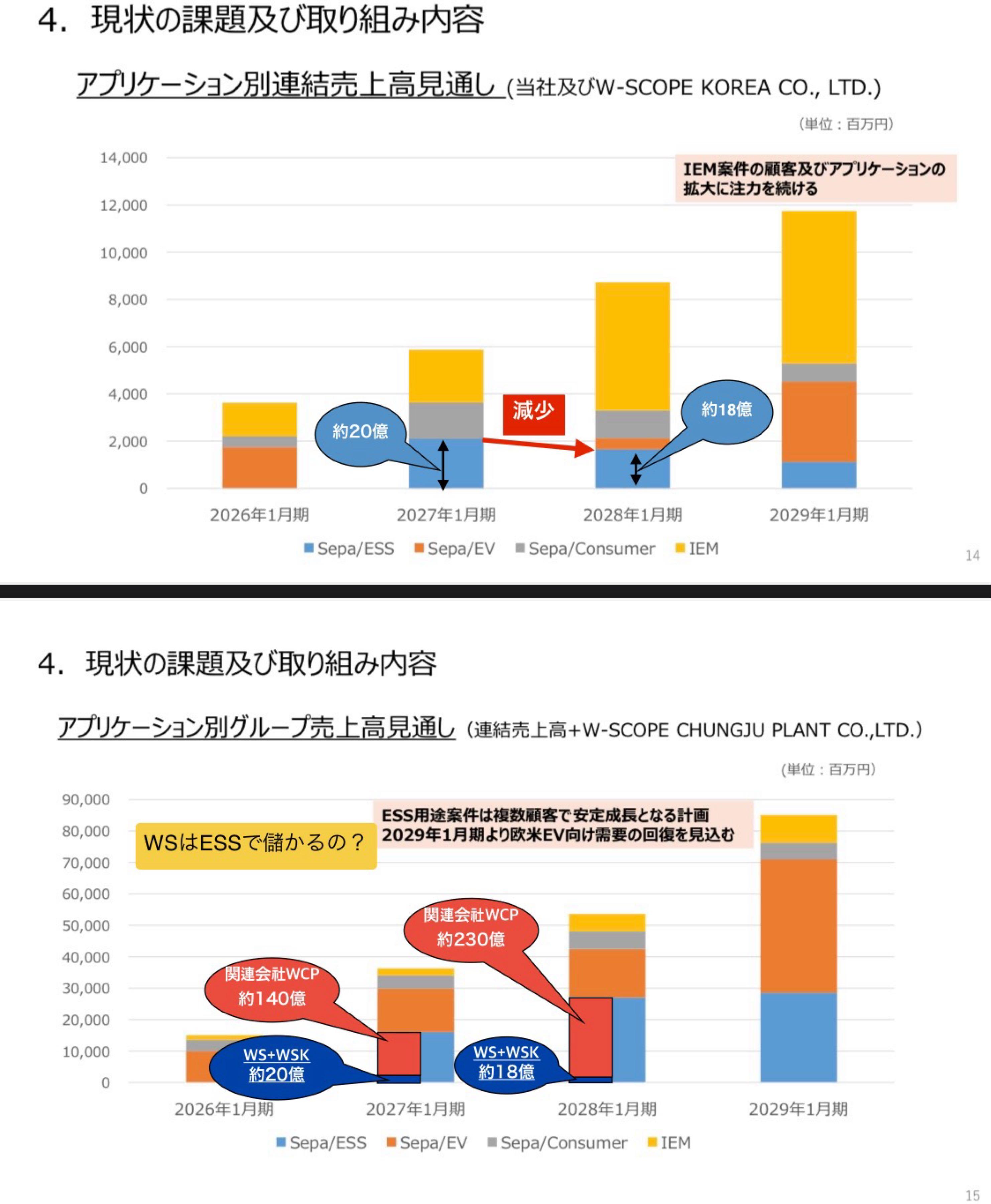 投稿の添付画像