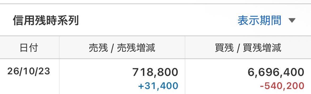 投稿の添付画像