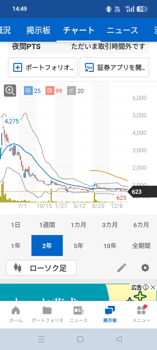 投稿の添付画像