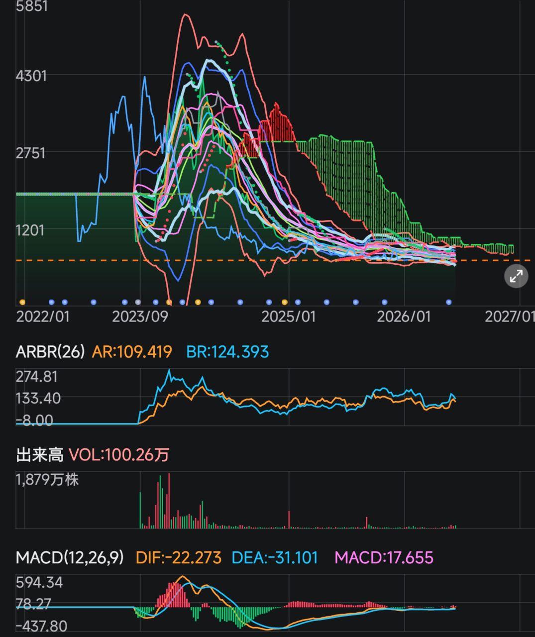 投稿の添付画像