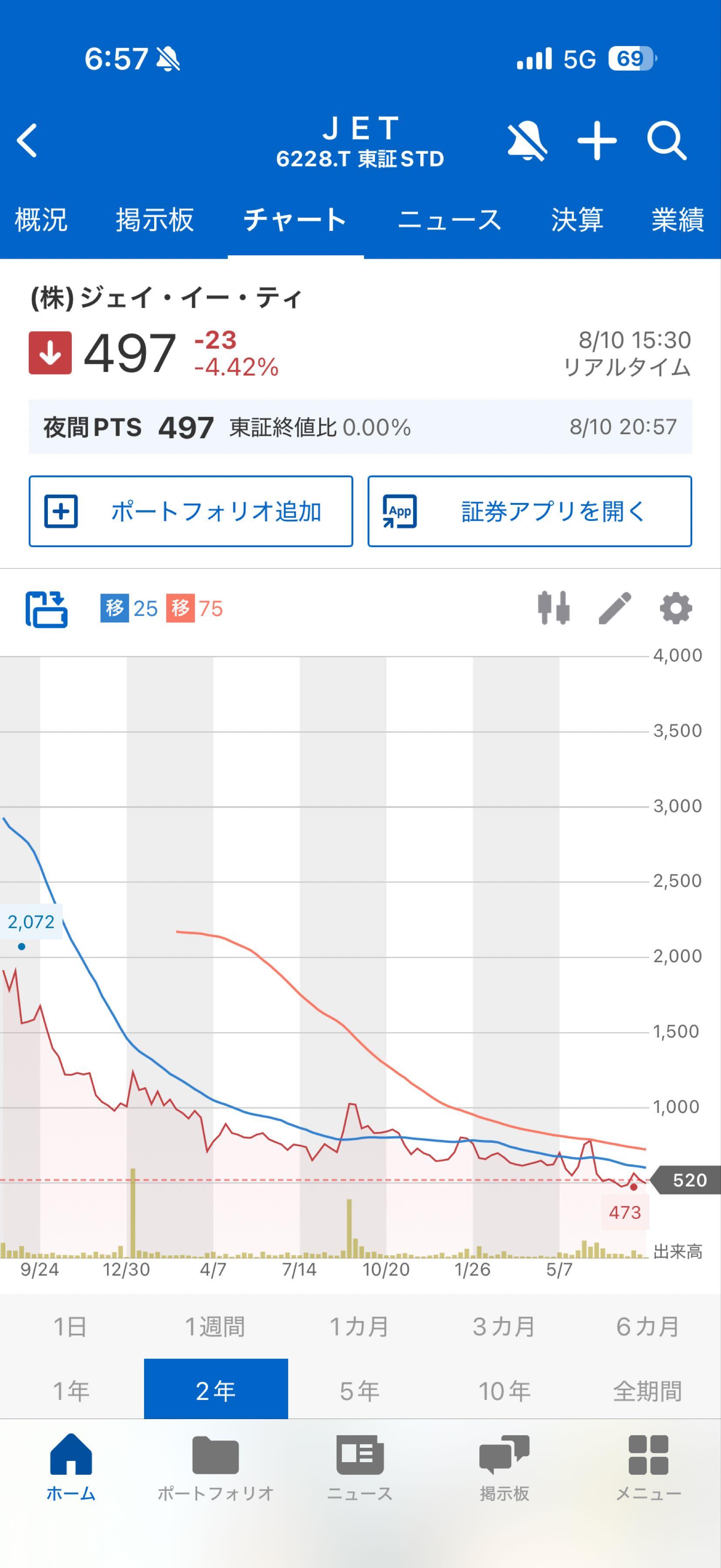 投稿の添付画像
