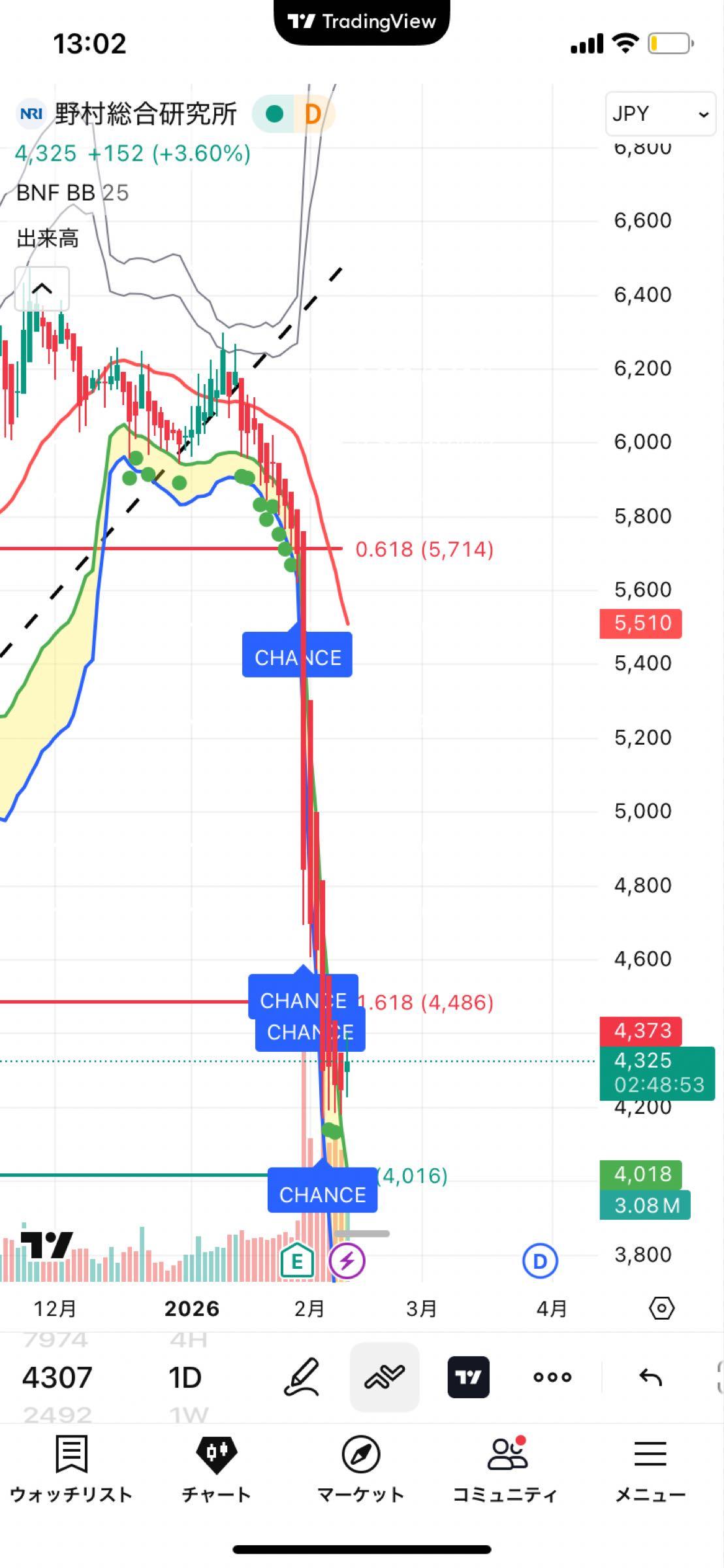 投稿の添付画像