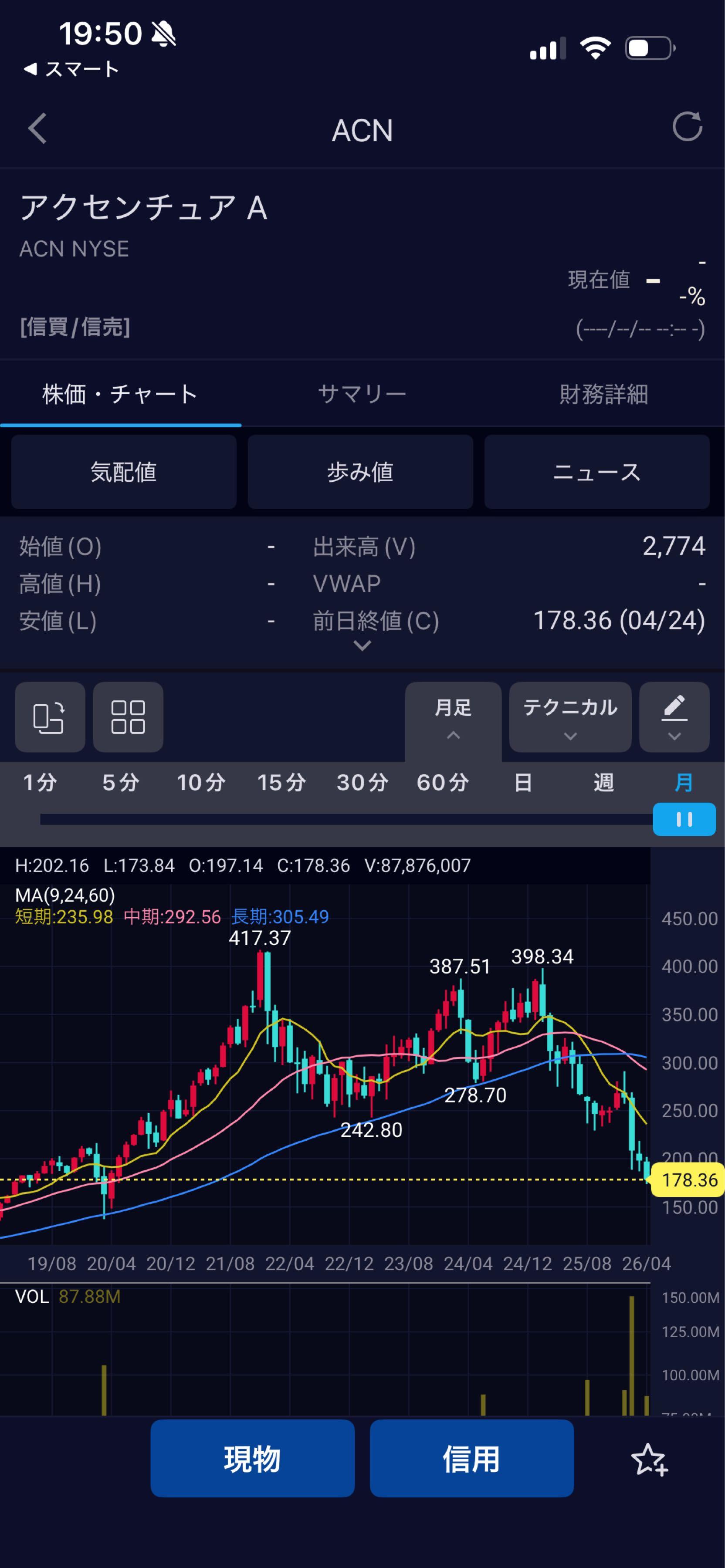 投稿の添付画像