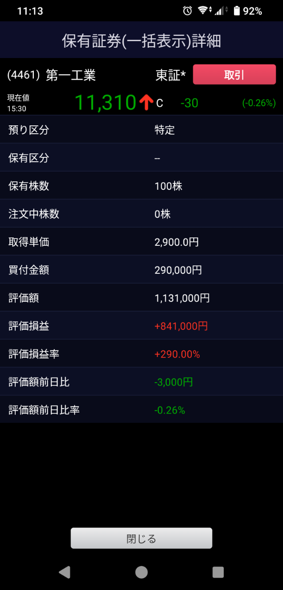 投稿の添付画像