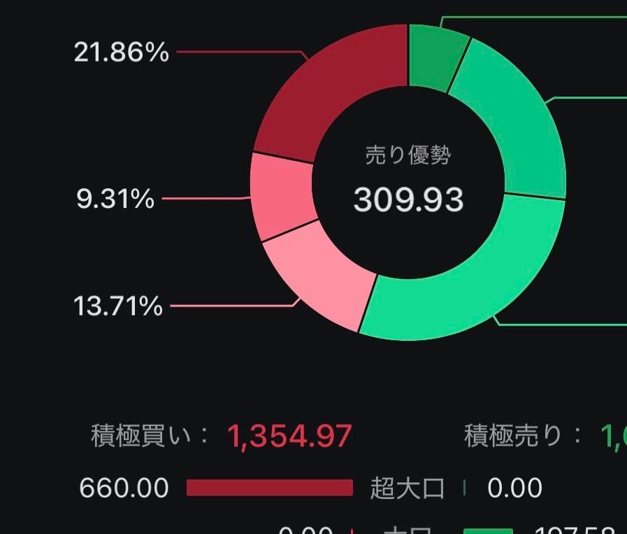 投稿の添付画像