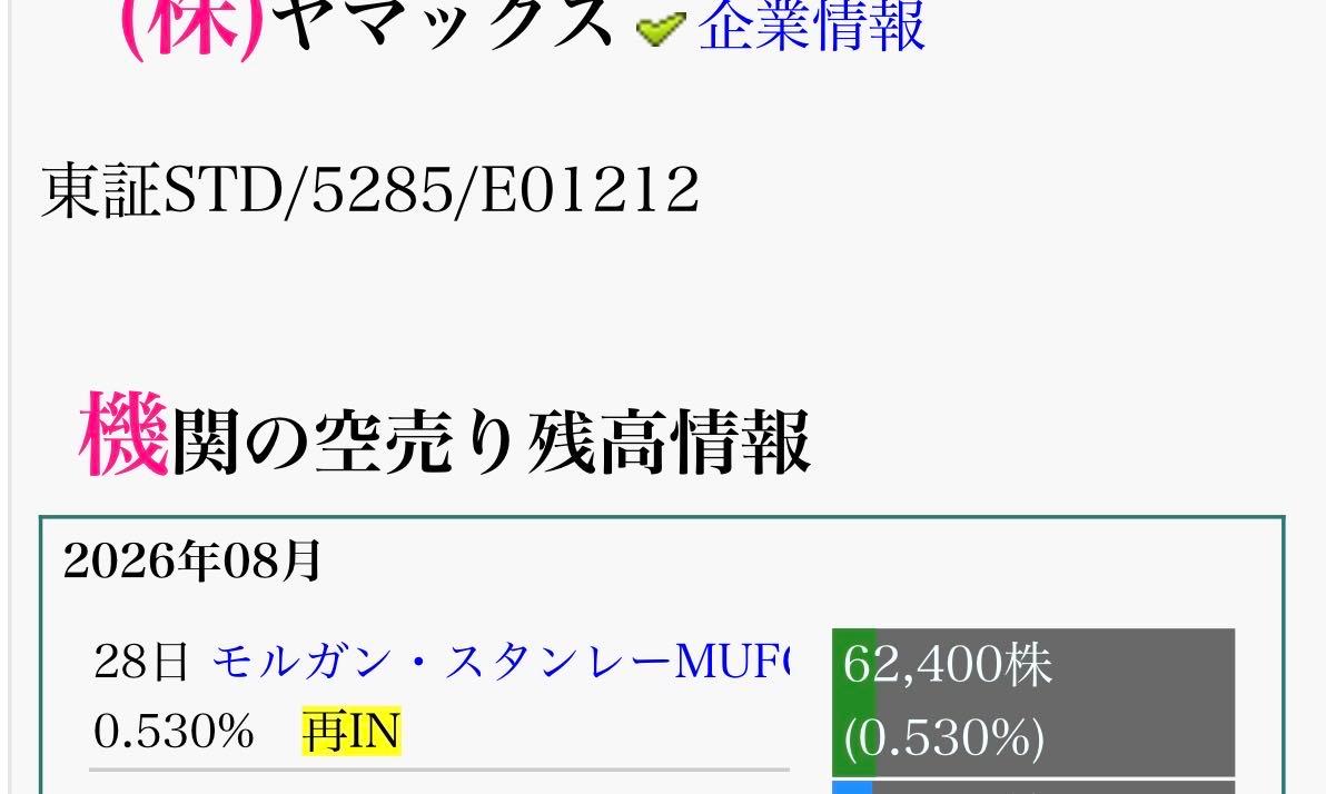 投稿の添付画像