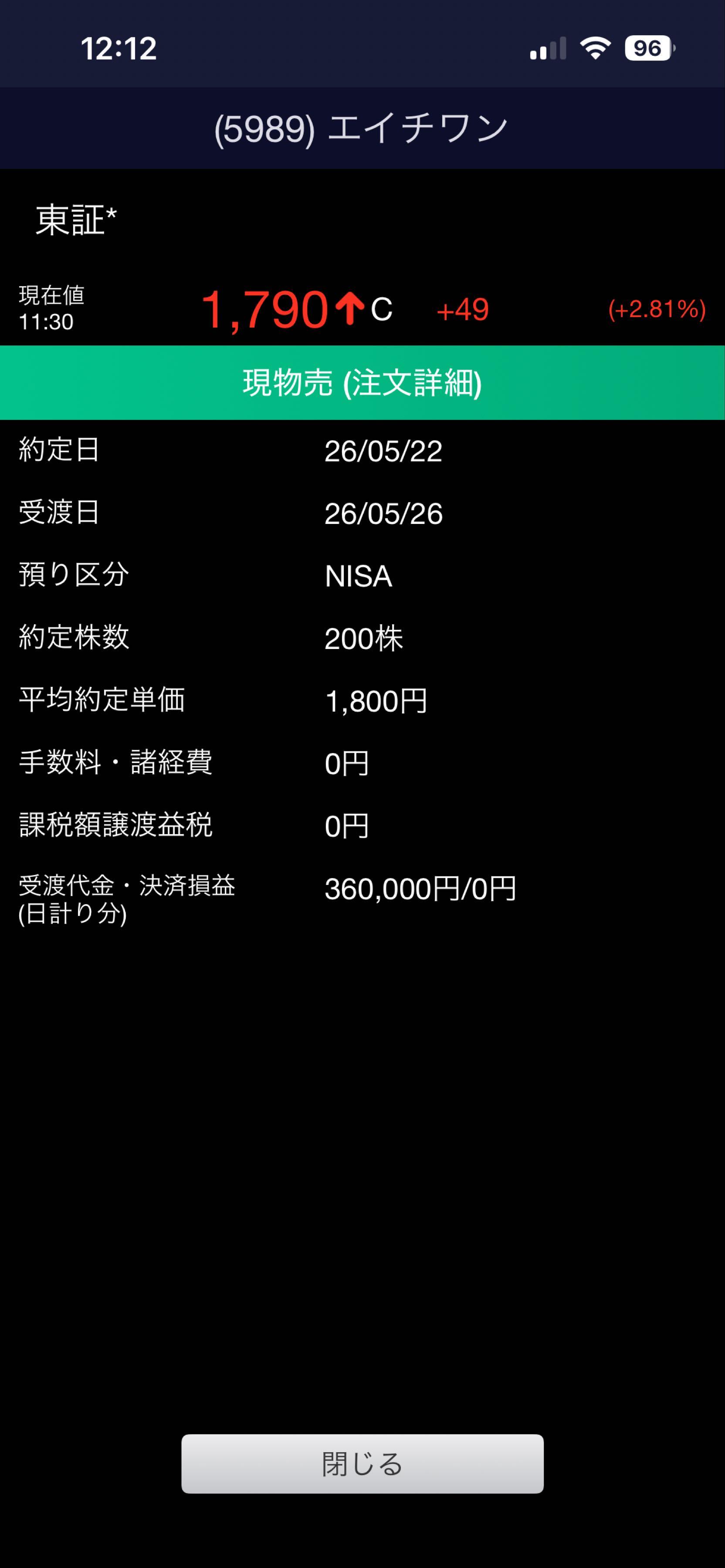 投稿の添付画像