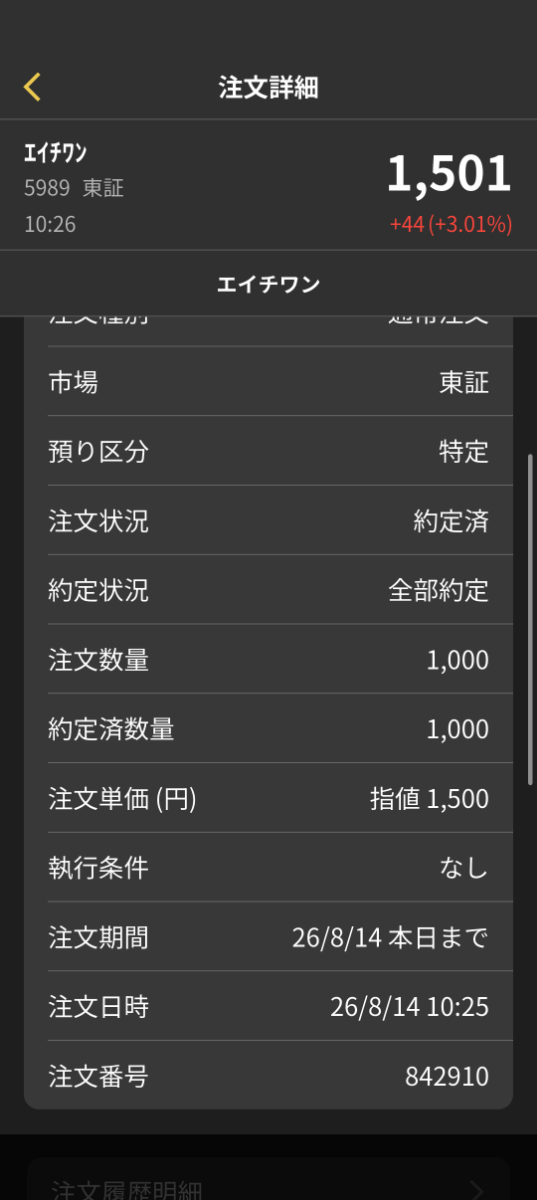 株)エイチワン【5989】：掲示板 - Yahoo!ファイナンス