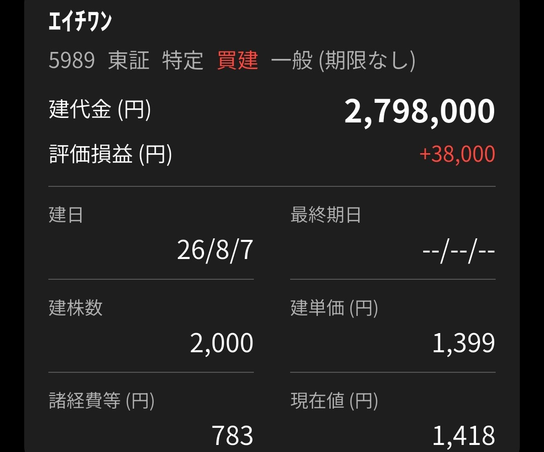 投稿の添付画像