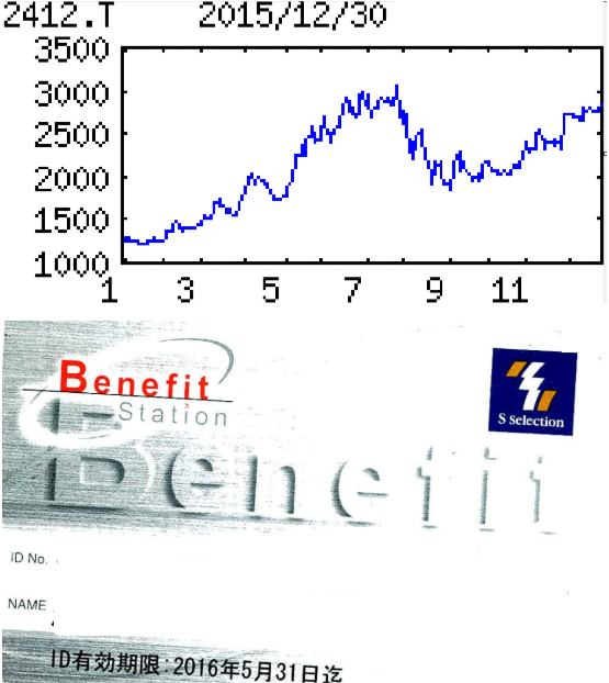 投稿の添付画像