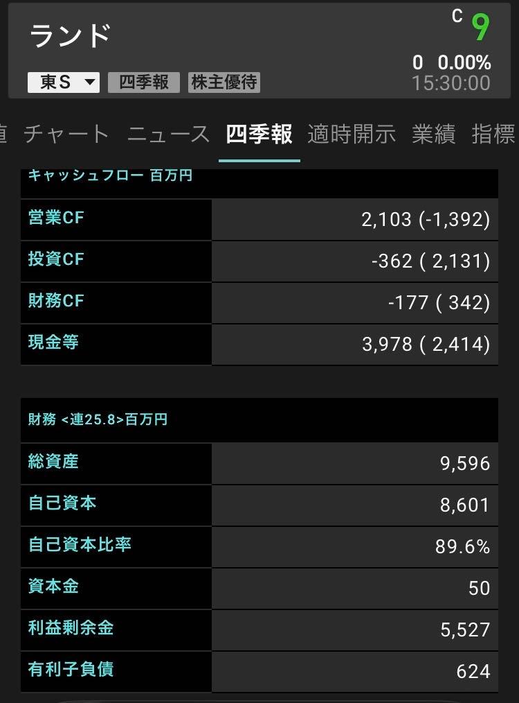 投稿の添付画像