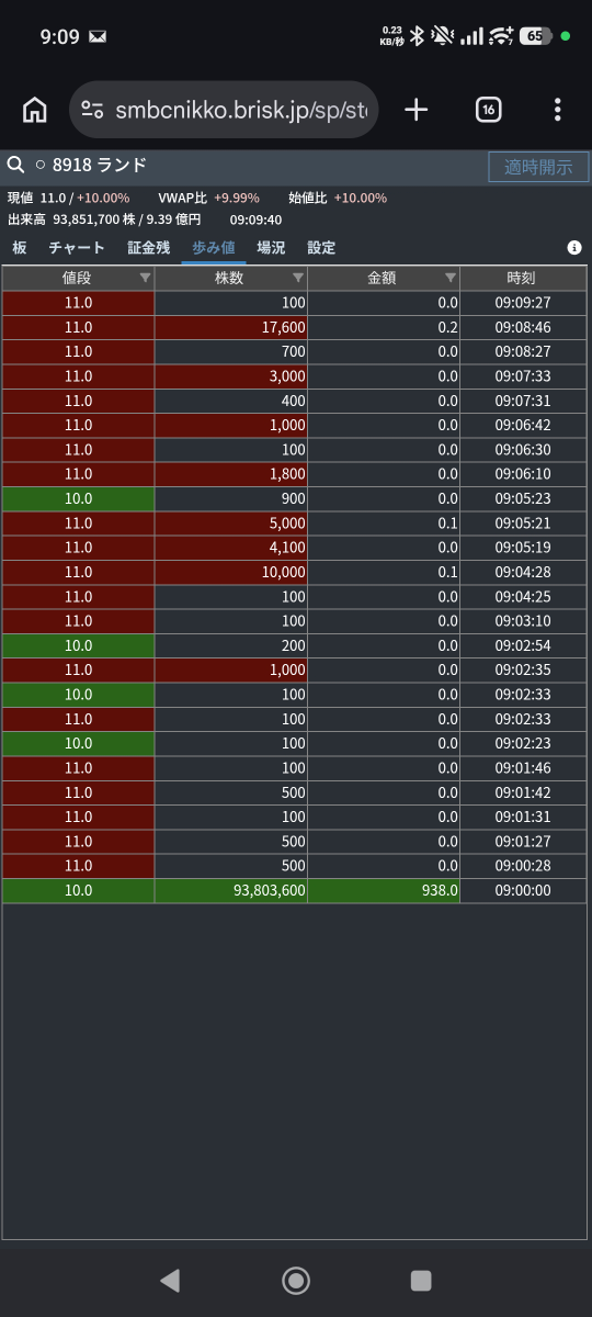 投稿の添付画像