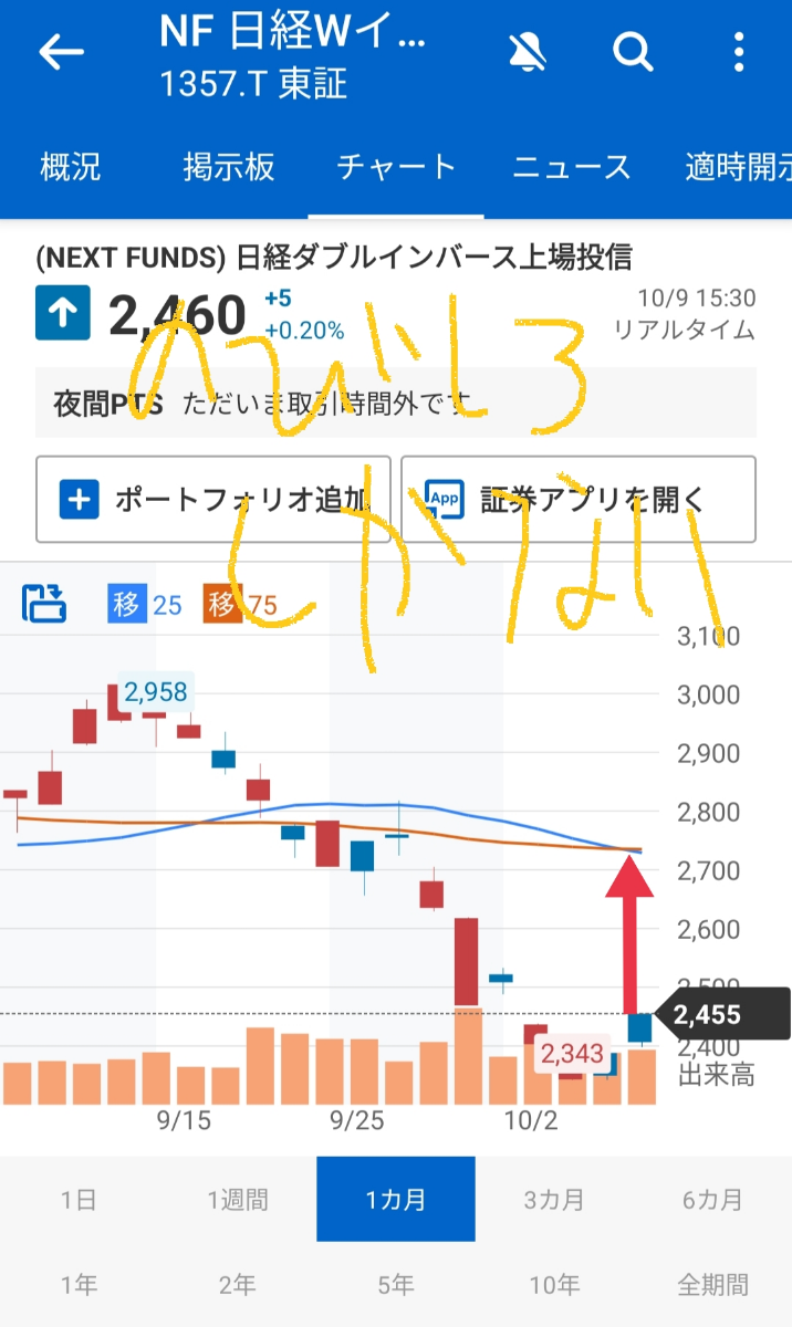 投稿の添付画像