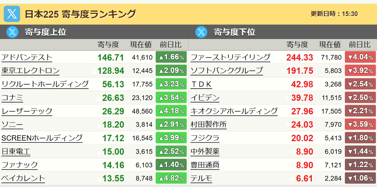 投稿の添付画像