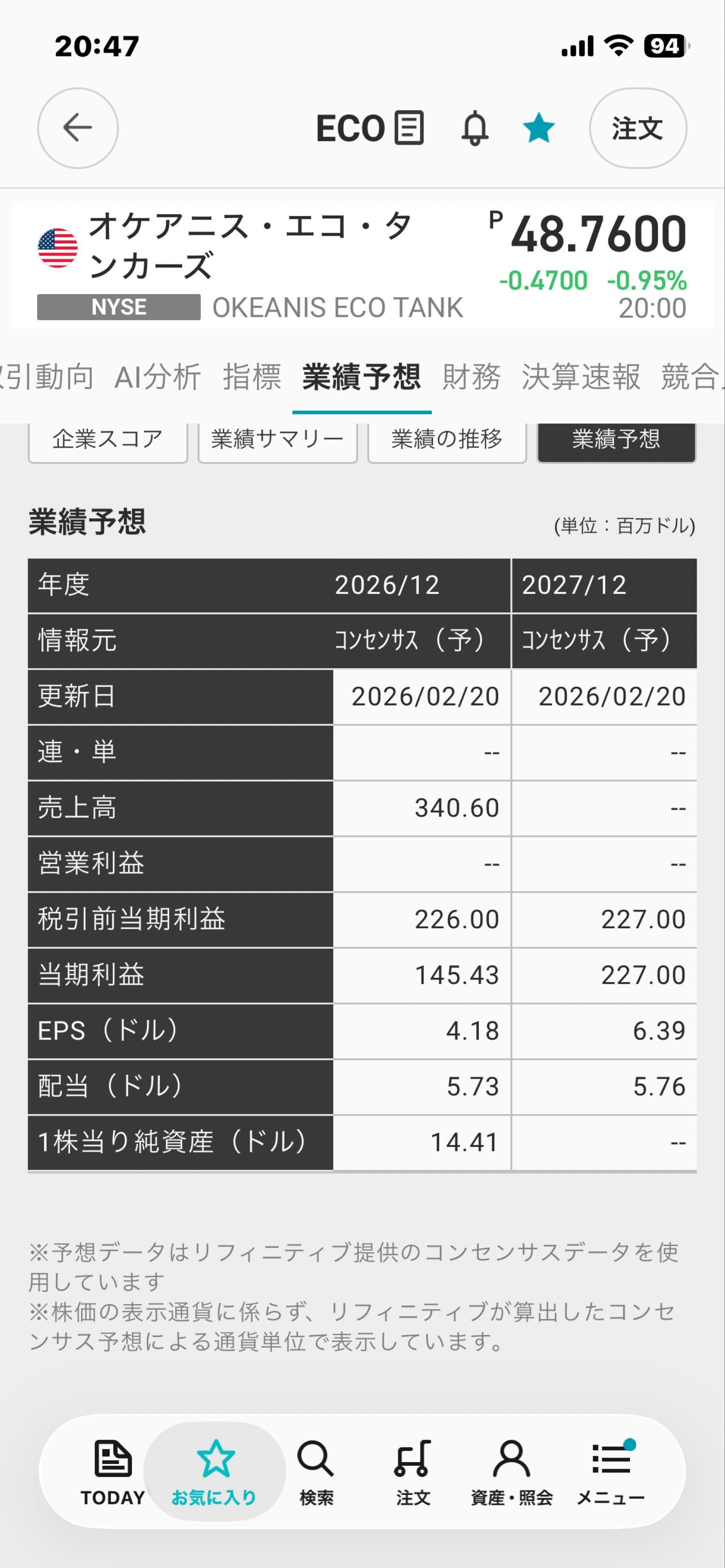 投稿の添付画像