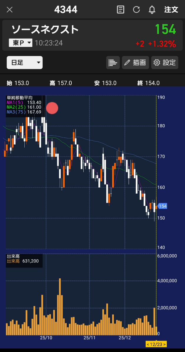 投稿の添付画像