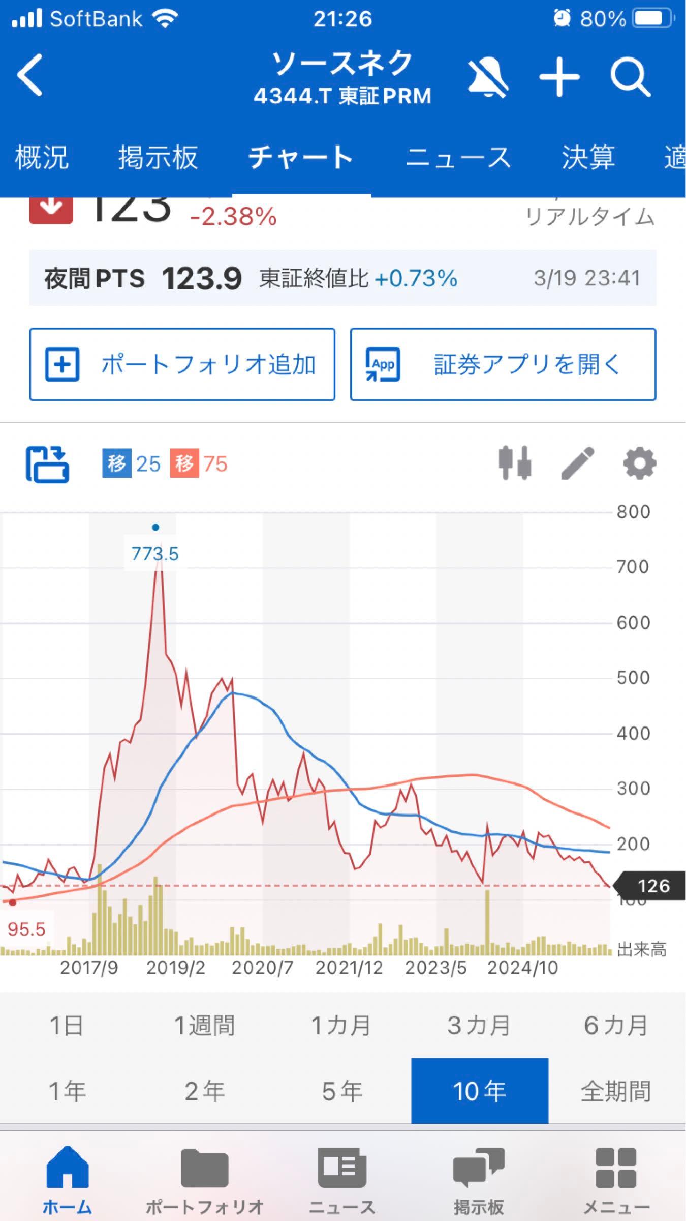 投稿の添付画像