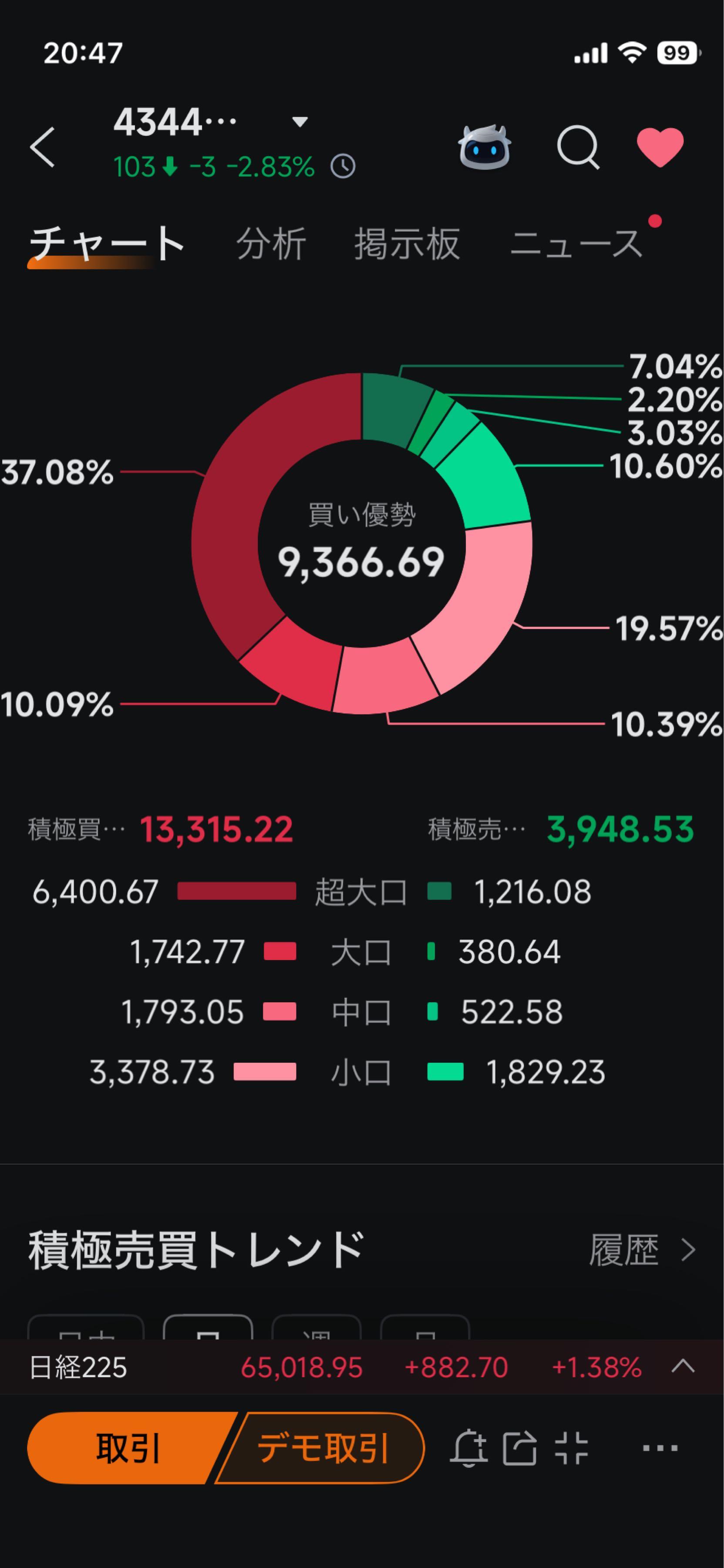 投稿の添付画像