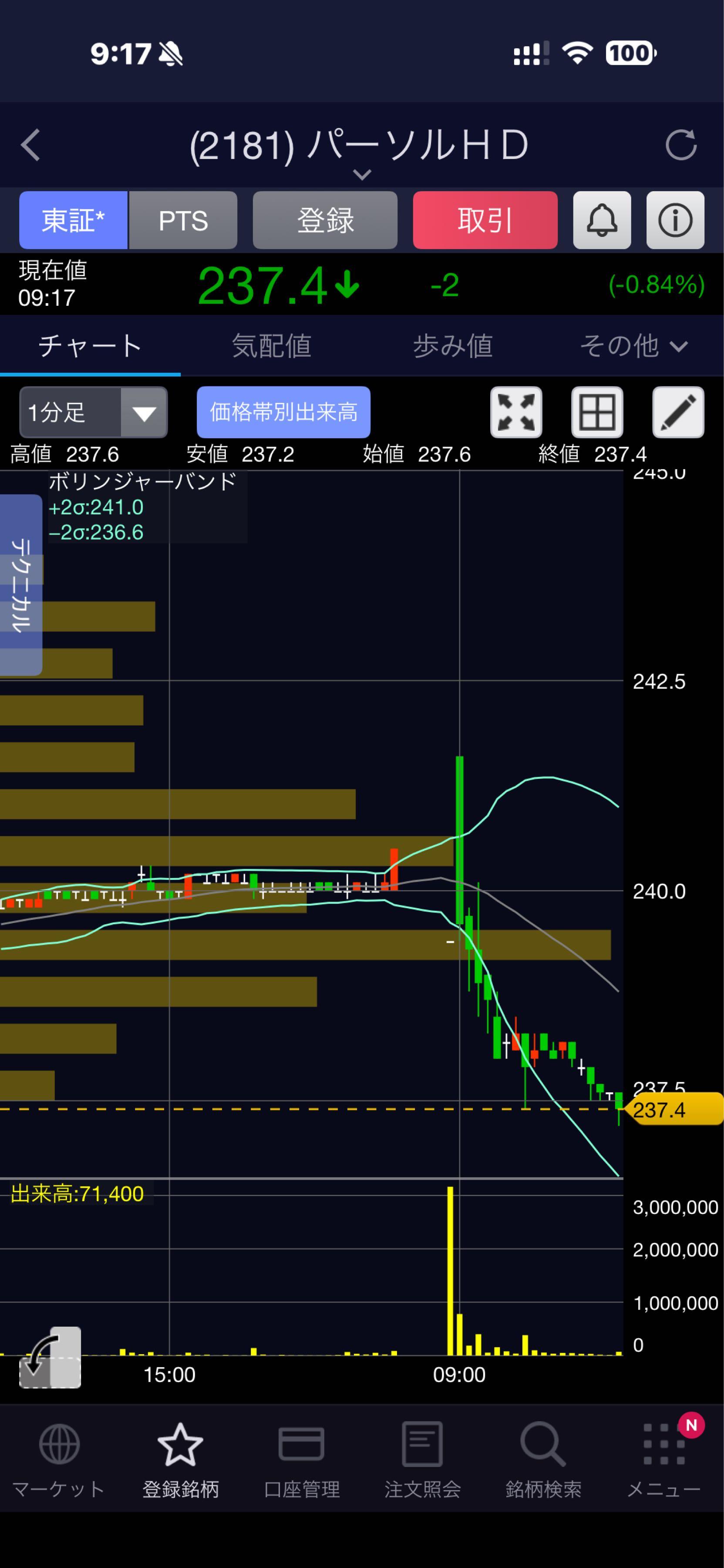投稿の添付画像