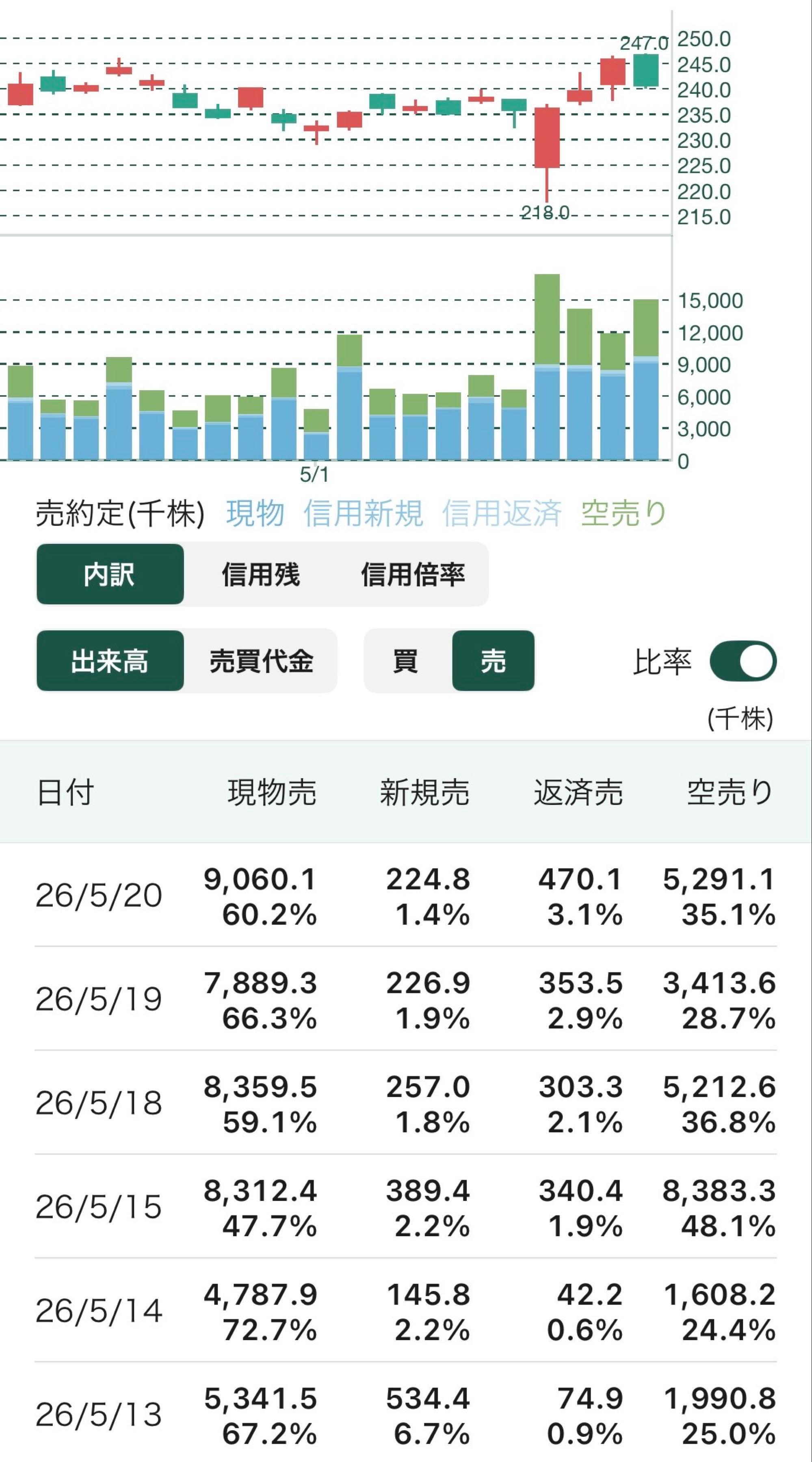 投稿の添付画像