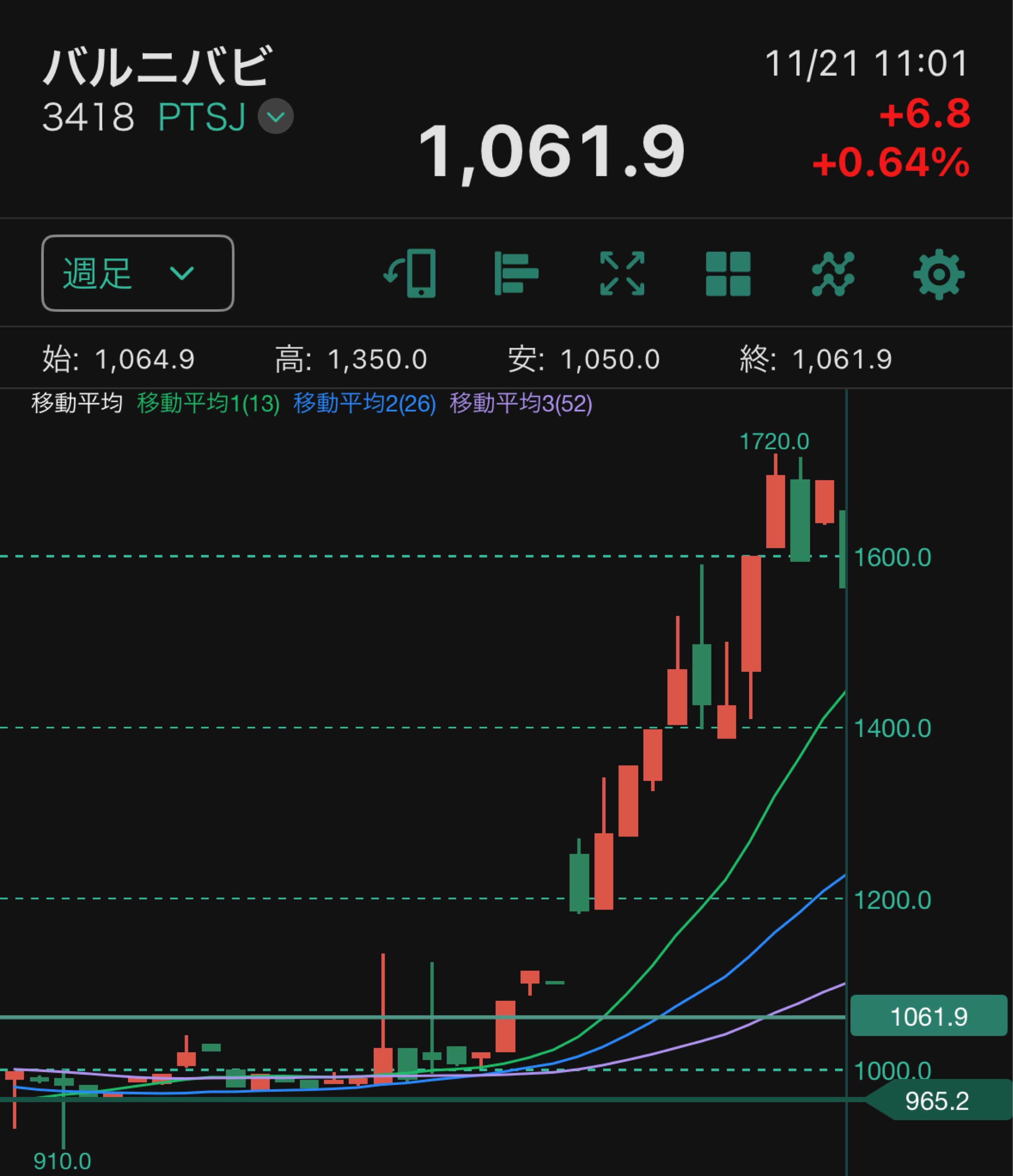 投稿の添付画像