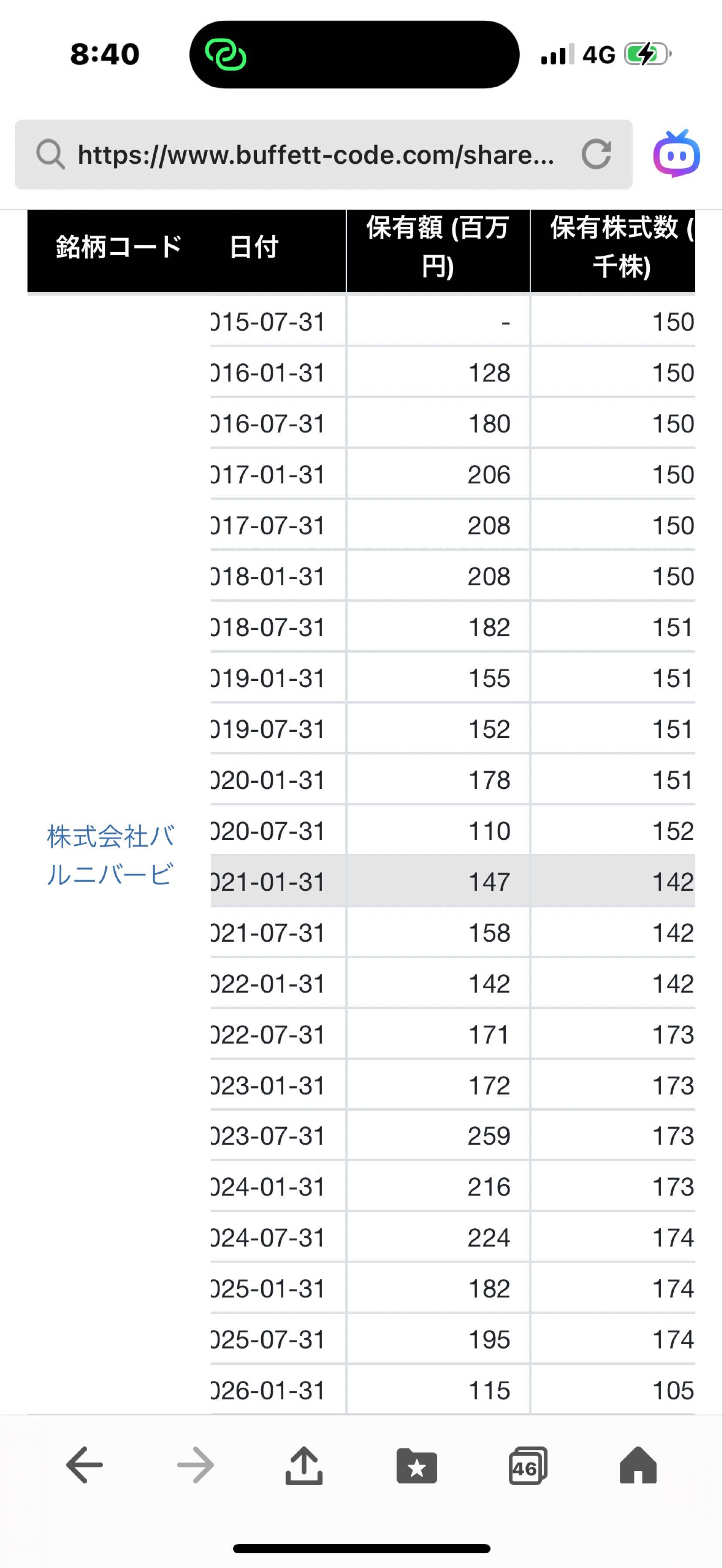 投稿の添付画像