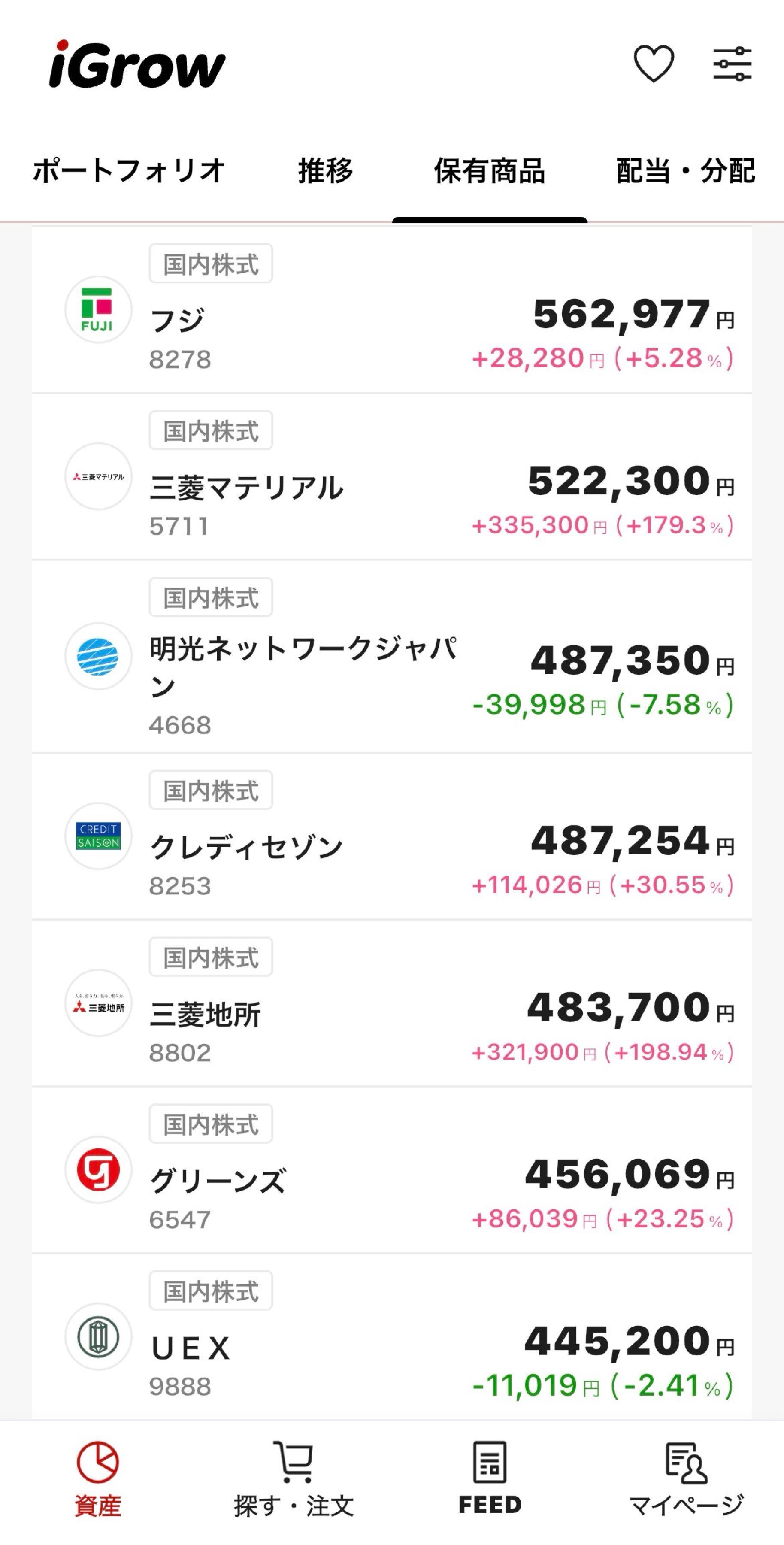 投稿の添付画像