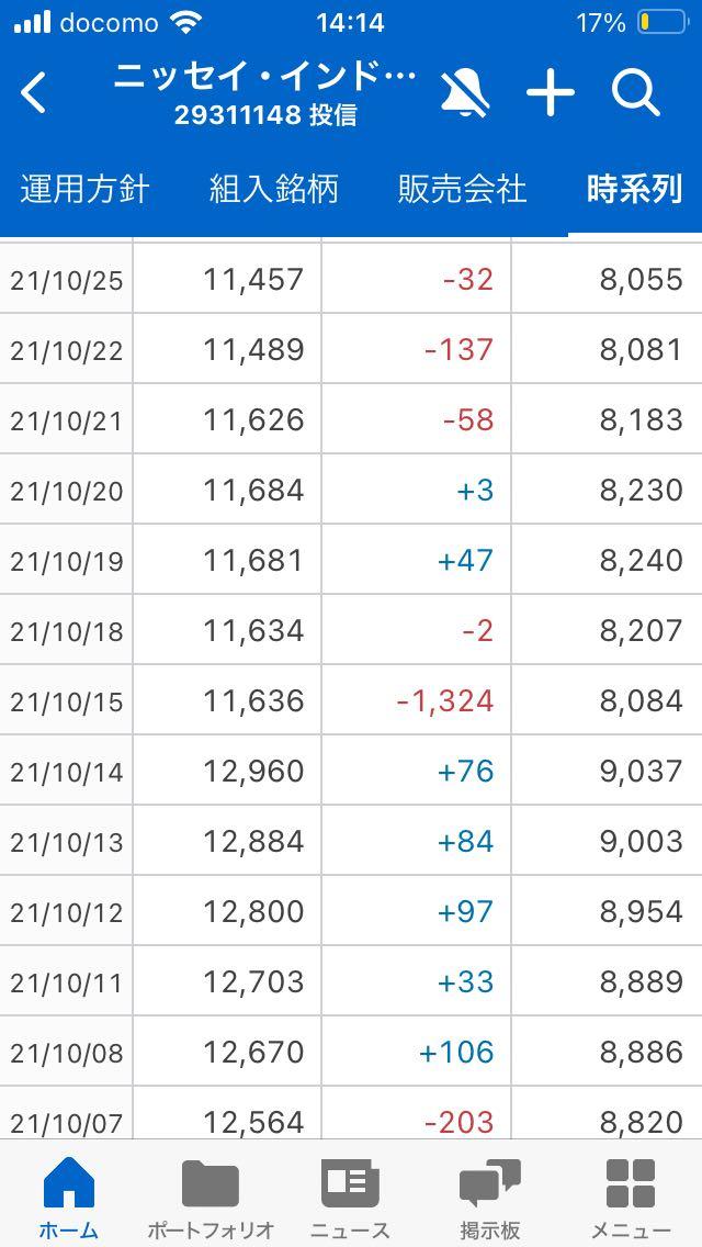 投稿の添付画像