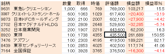 投稿の添付画像