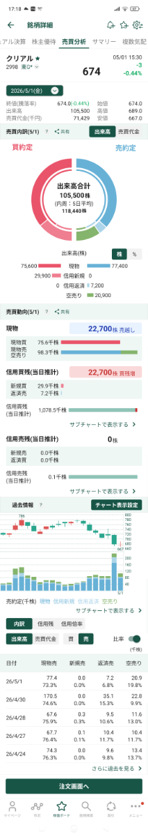 投稿の添付画像