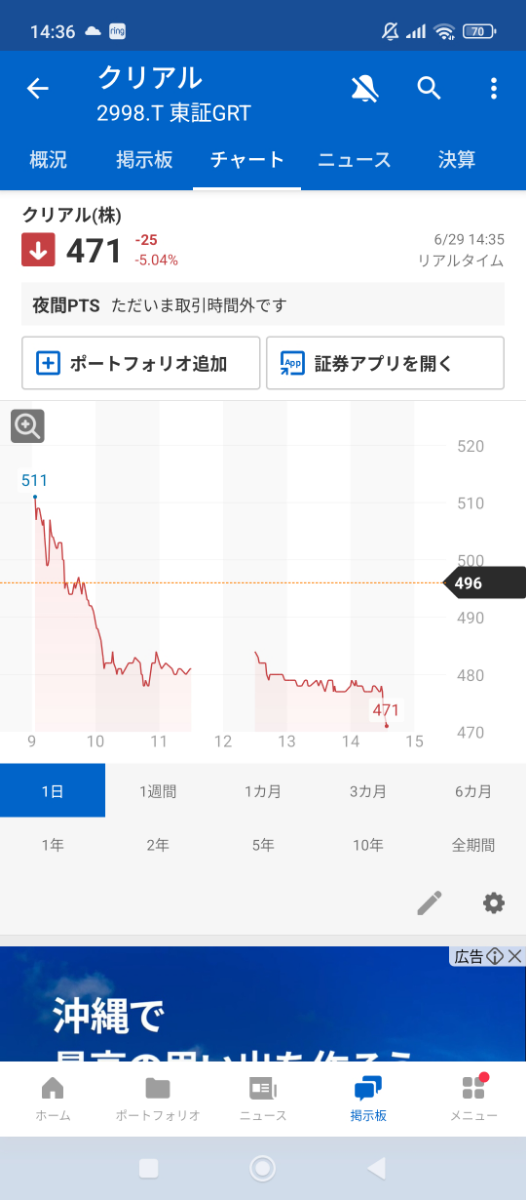 投稿の添付画像