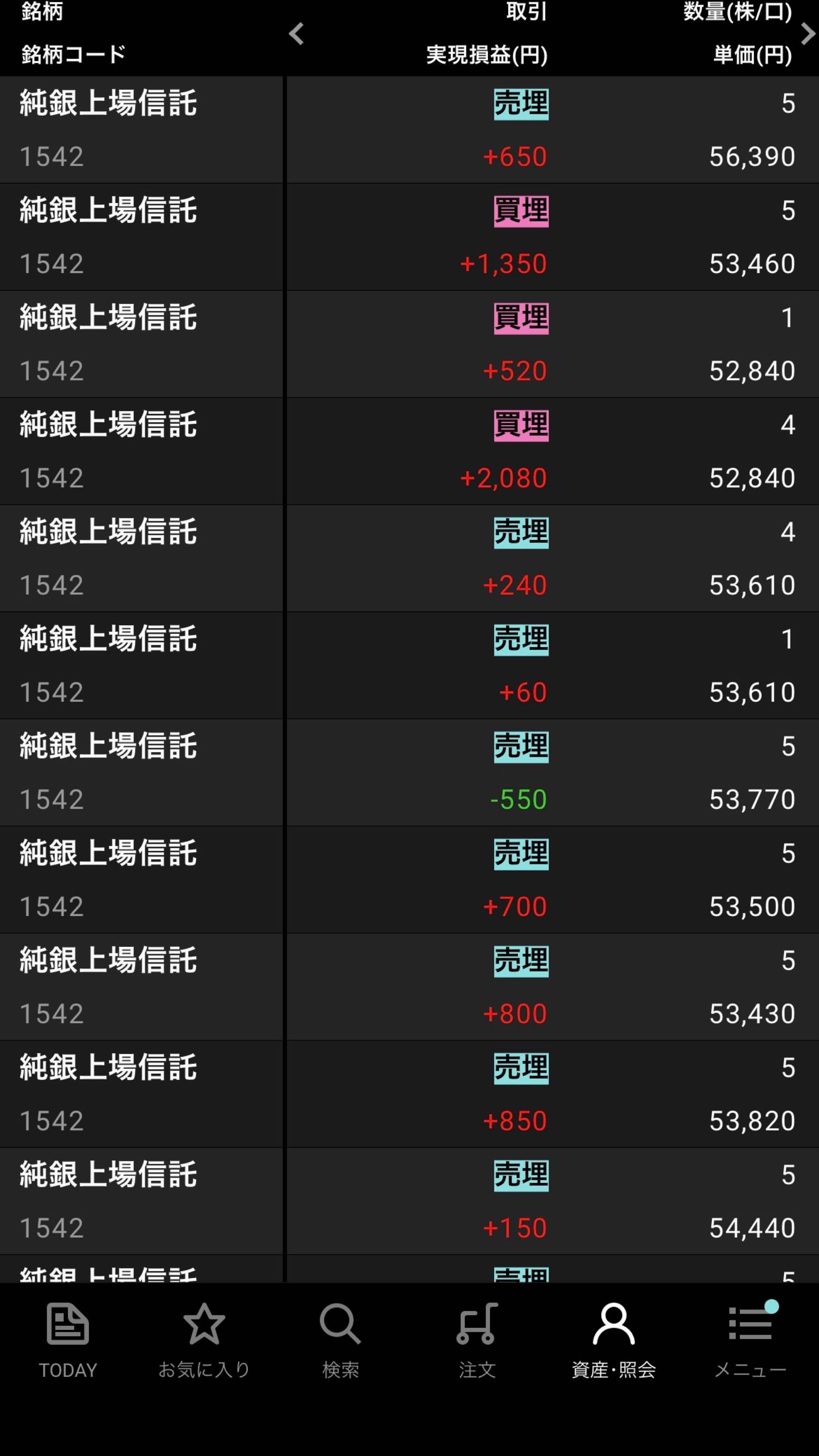 No.87178 一日中CFDのチャートとETF… - (・ω・ )の掲示板 - 株式掲示板 - Yahoo!ファイナンス