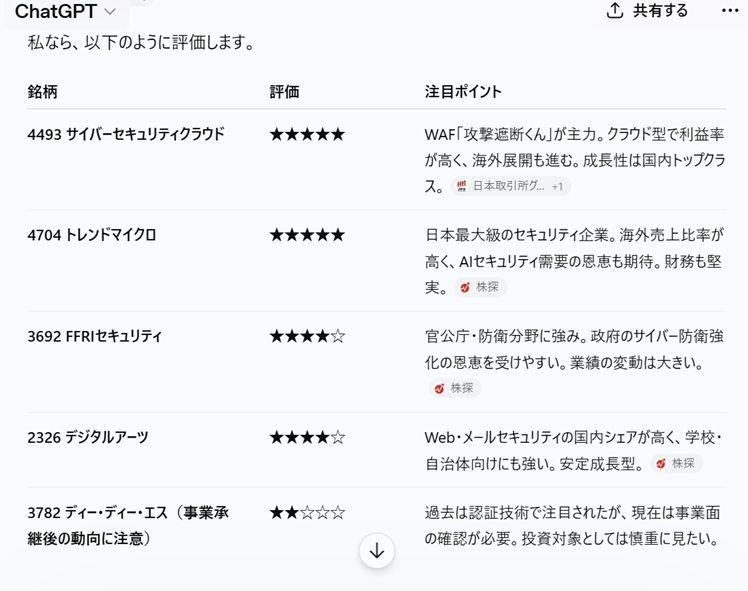 投稿の添付画像
